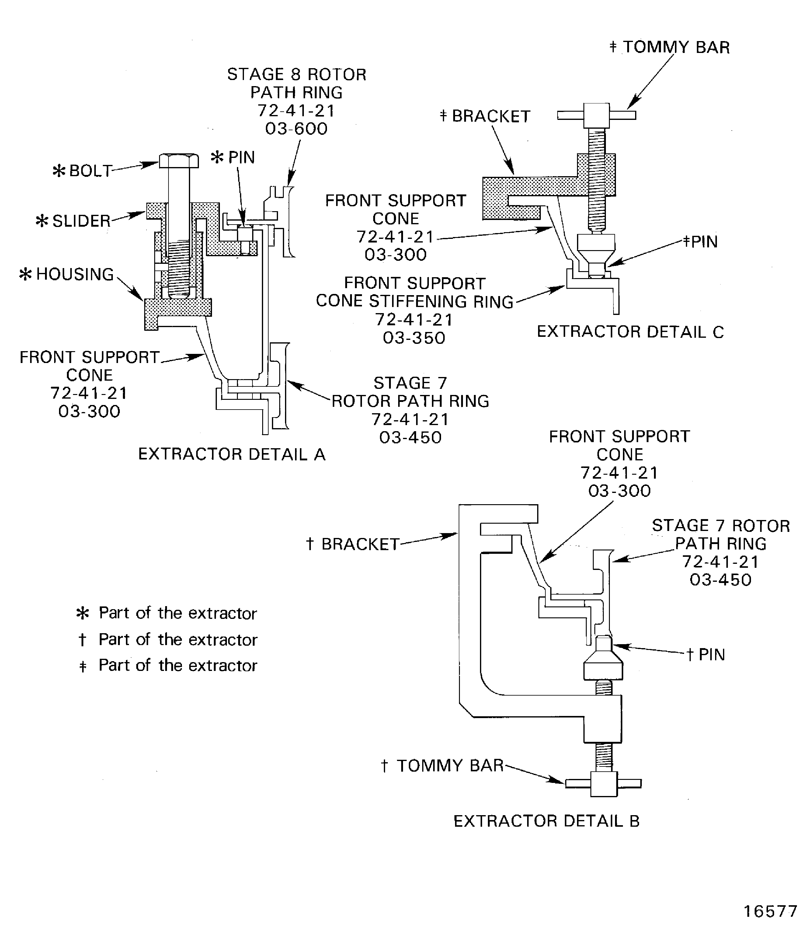 Tools to remove the rotor path rings and cases