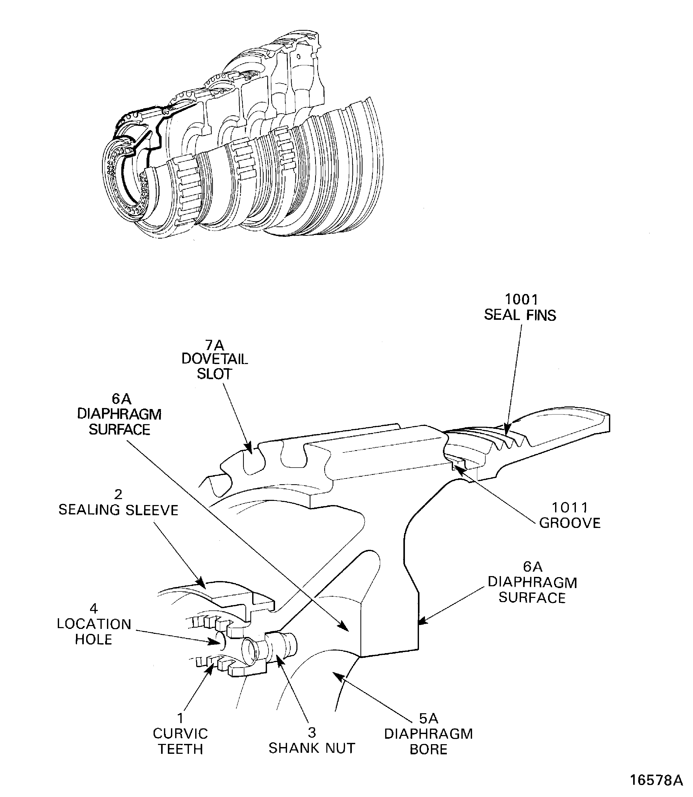 Stage 3 HP Compressor Disc - Inspection Locations