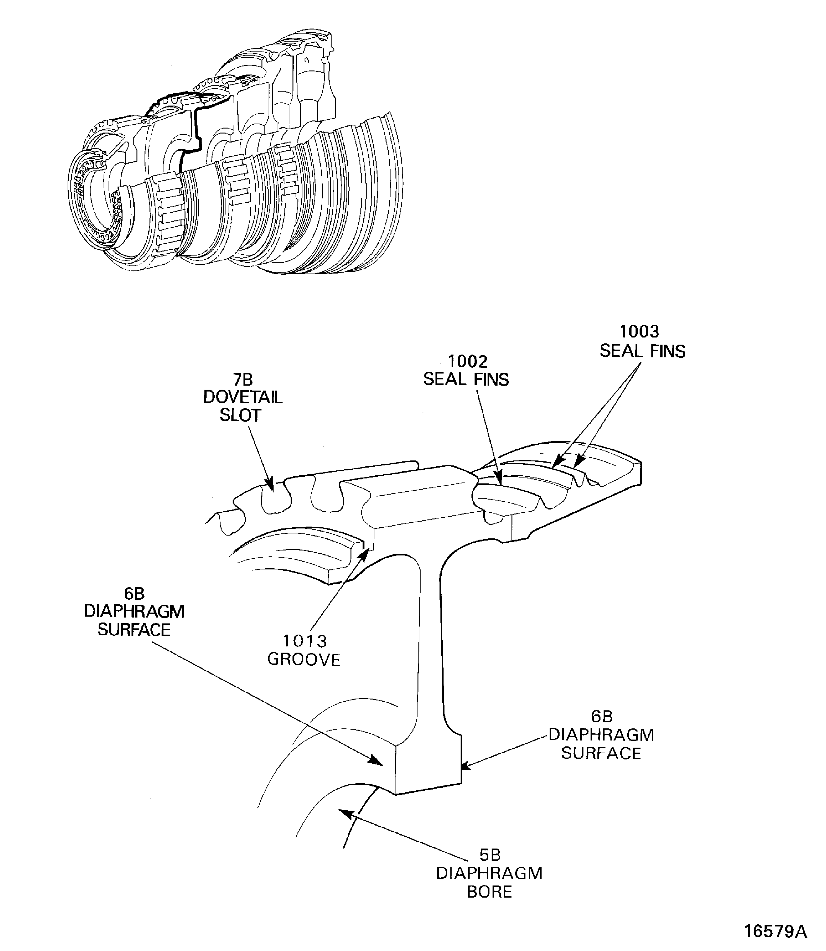 Stage 4 HP Compressor Disc - Inspection Locations