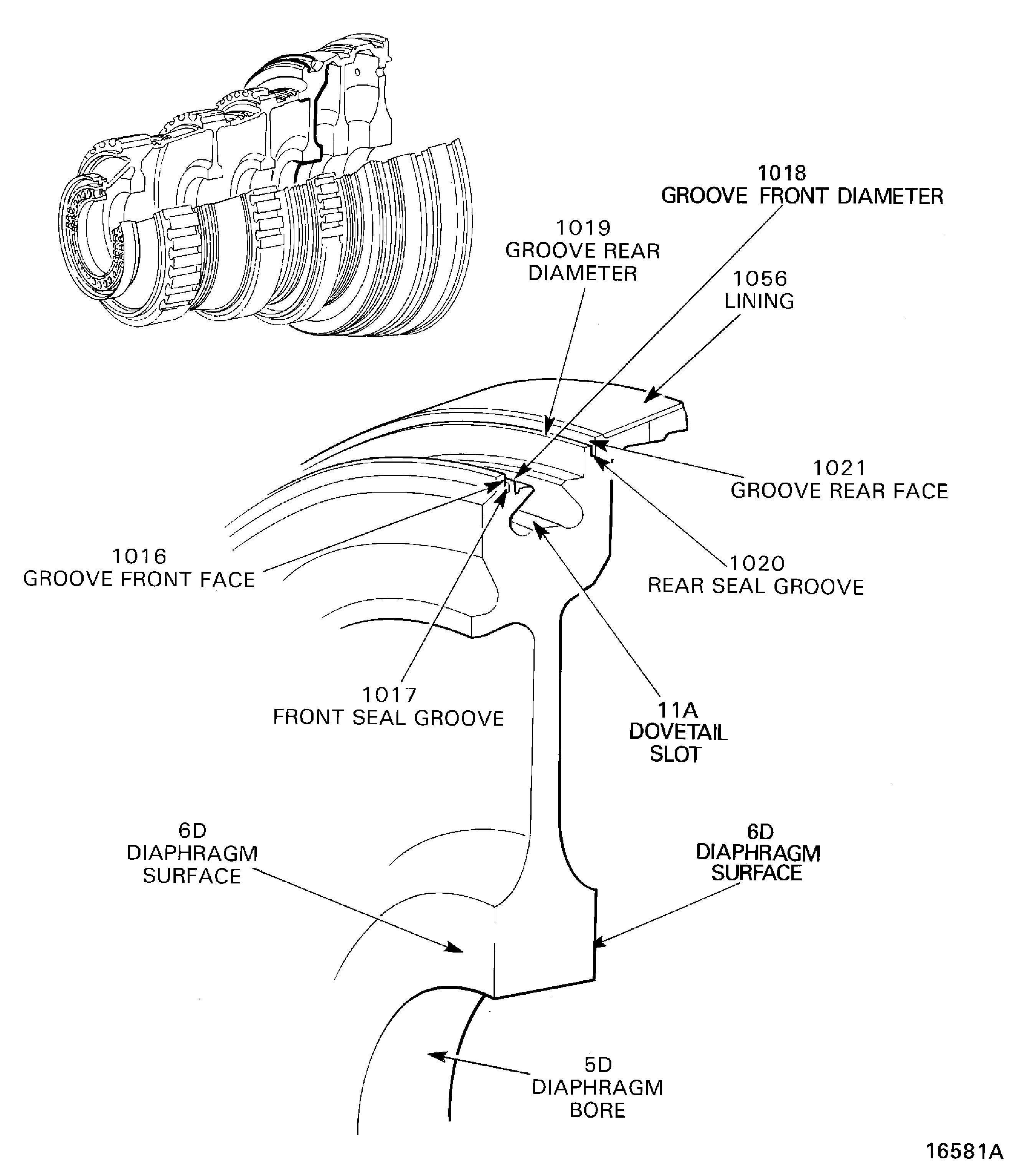 Stage 6 HP Compressor Disc - Inspection Locations
