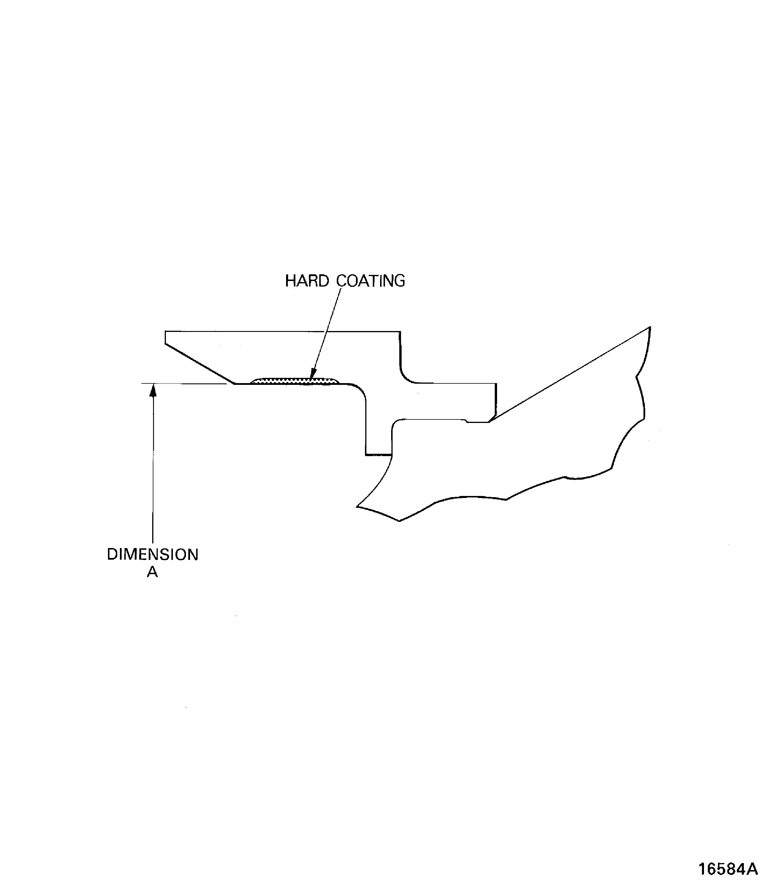 Examine the Sealing Groove