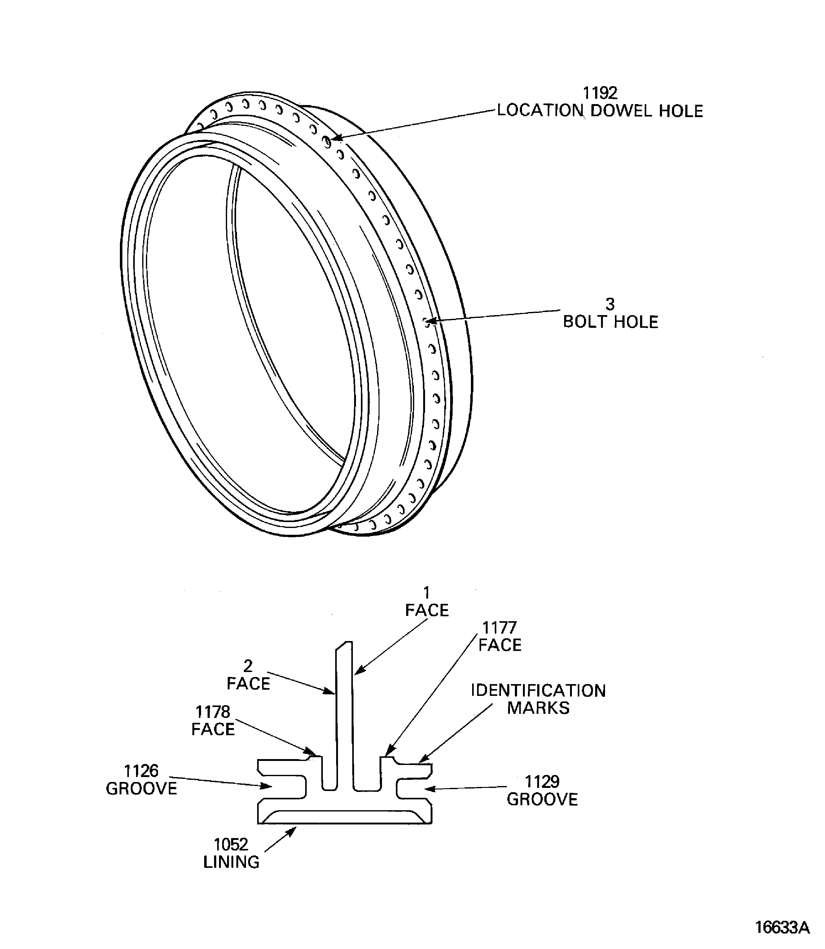 Stage 9 rotor path ring - inspection locations