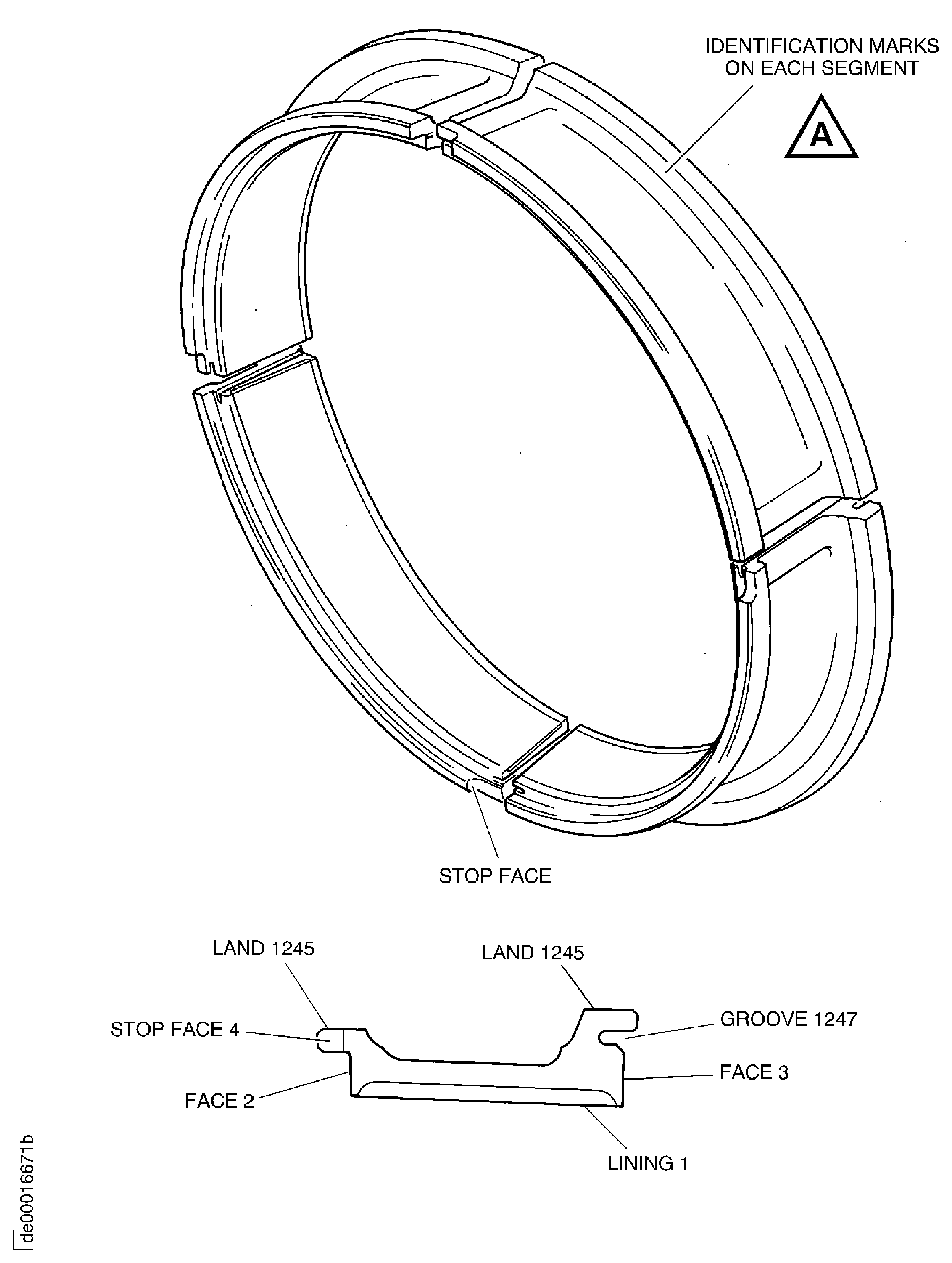 Stage 6 rotor path ring segments - Inspection locations