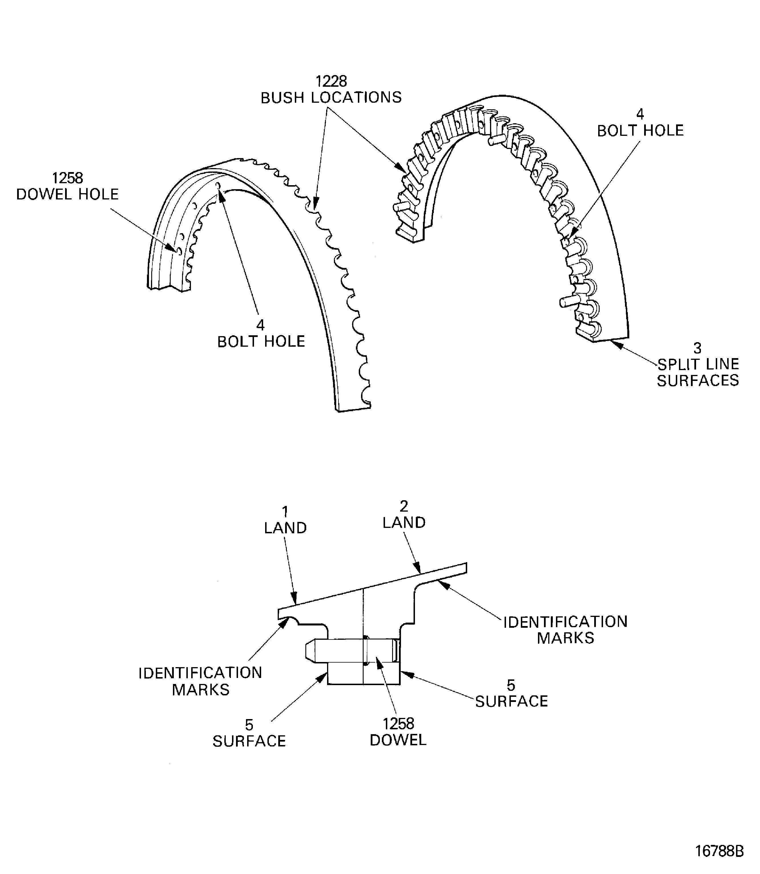 Stage 4 Half Shroud Ring - Inspection Locations