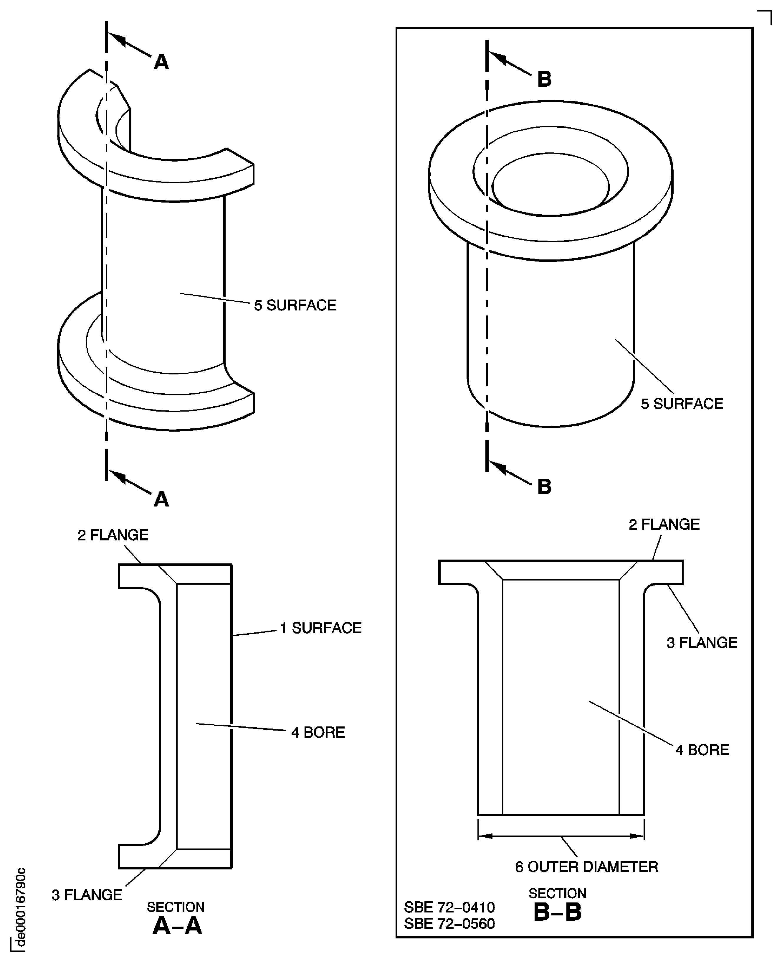 Inner Pivot Bushes and Half Bushes -
Inspection Locations