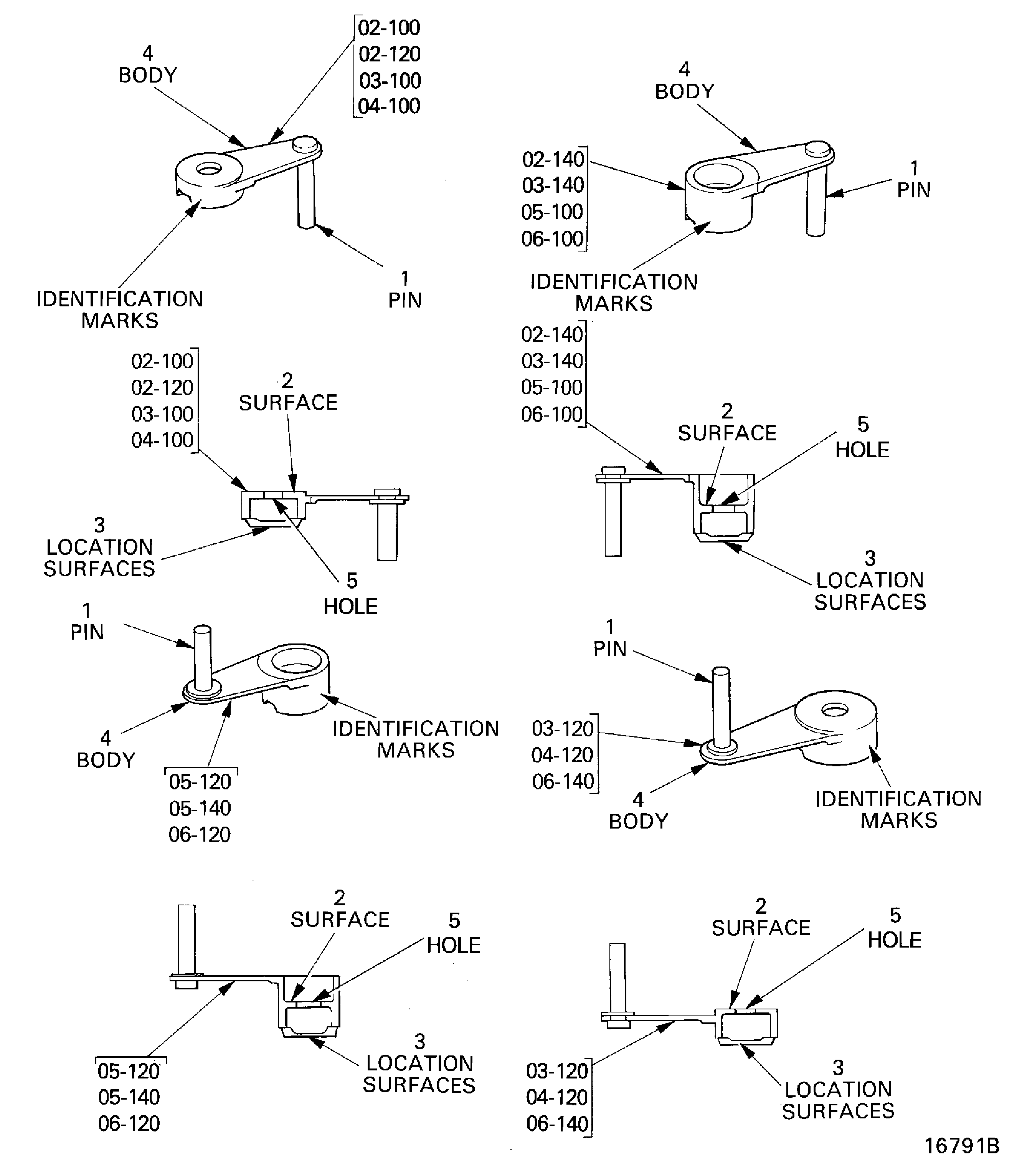 Variable stator vane levers - inspection locations