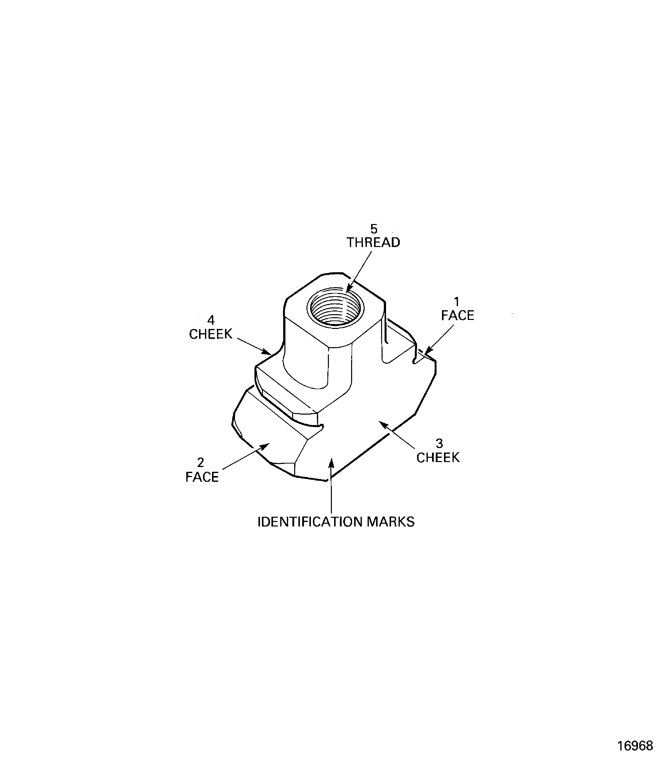 Stages 6 thru 12 Locking Nuts - Inspection Locations