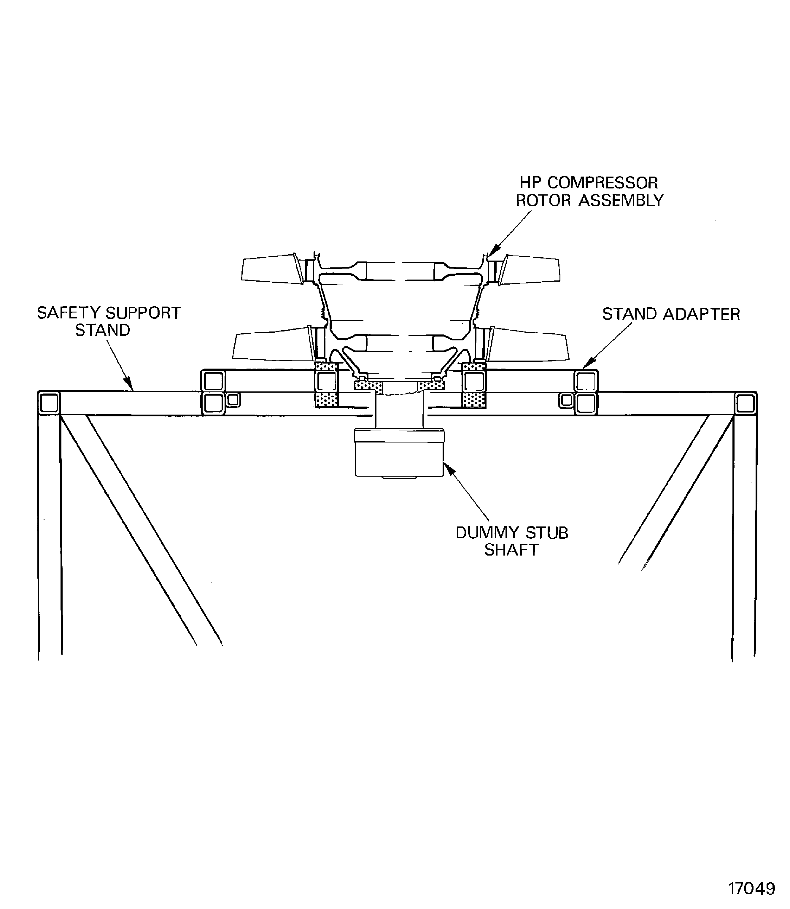 Assemble the tools used to clean the stage 3 disk curvic coupling