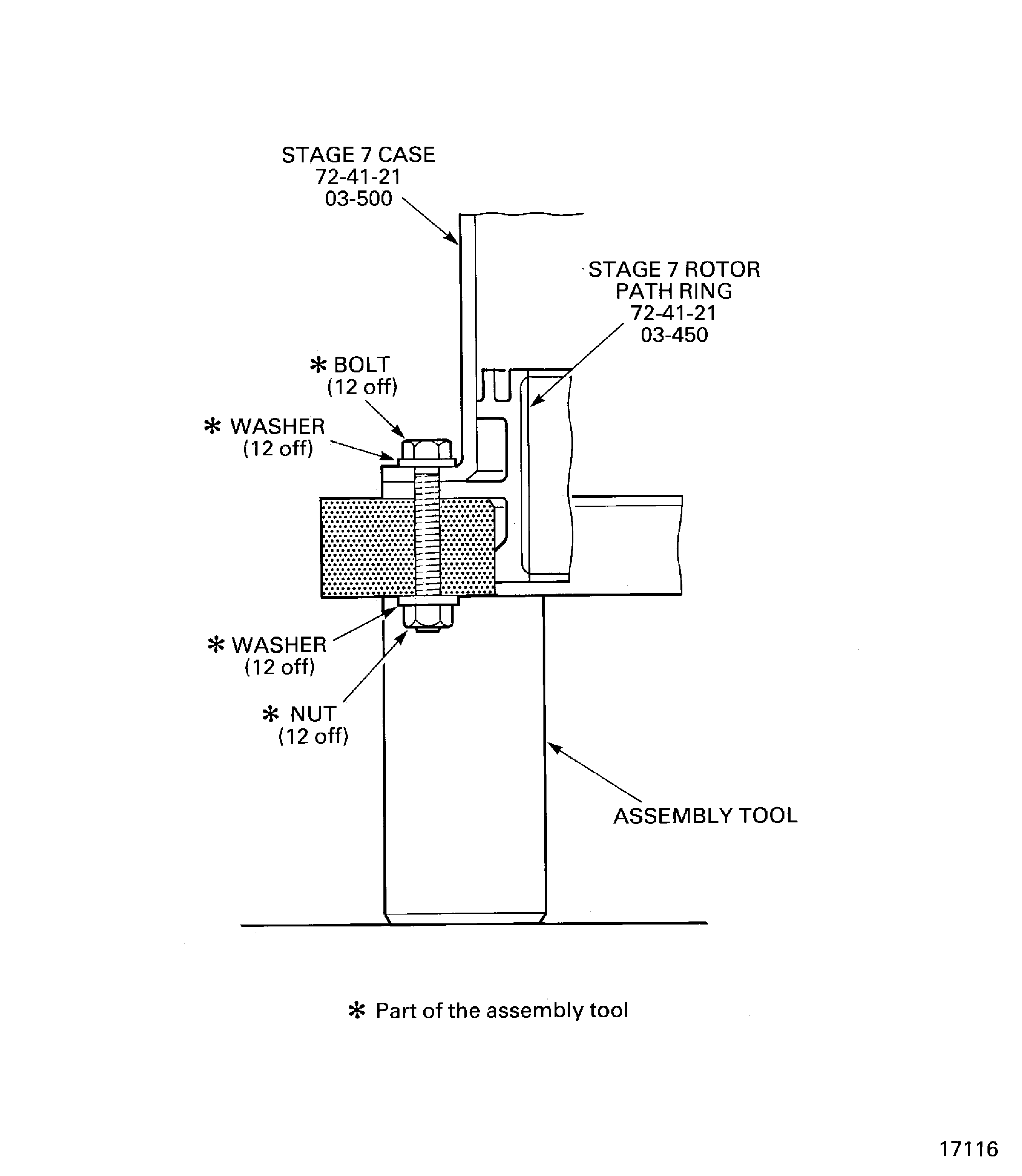 Assemble the stage 7 rotor path ring and case on the assembly tool