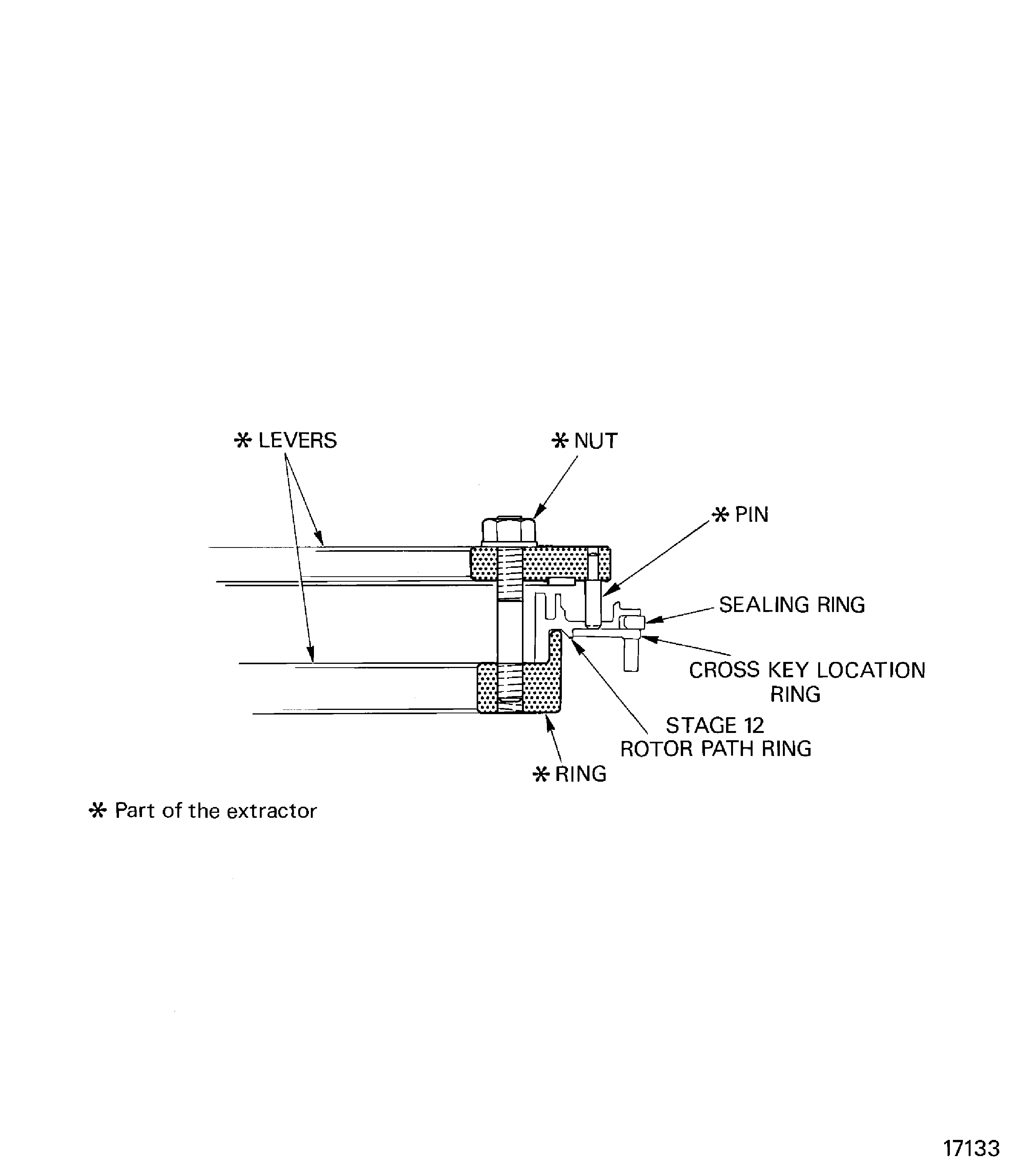 Remove the cross key location ring from the stage 12 rotor path ring