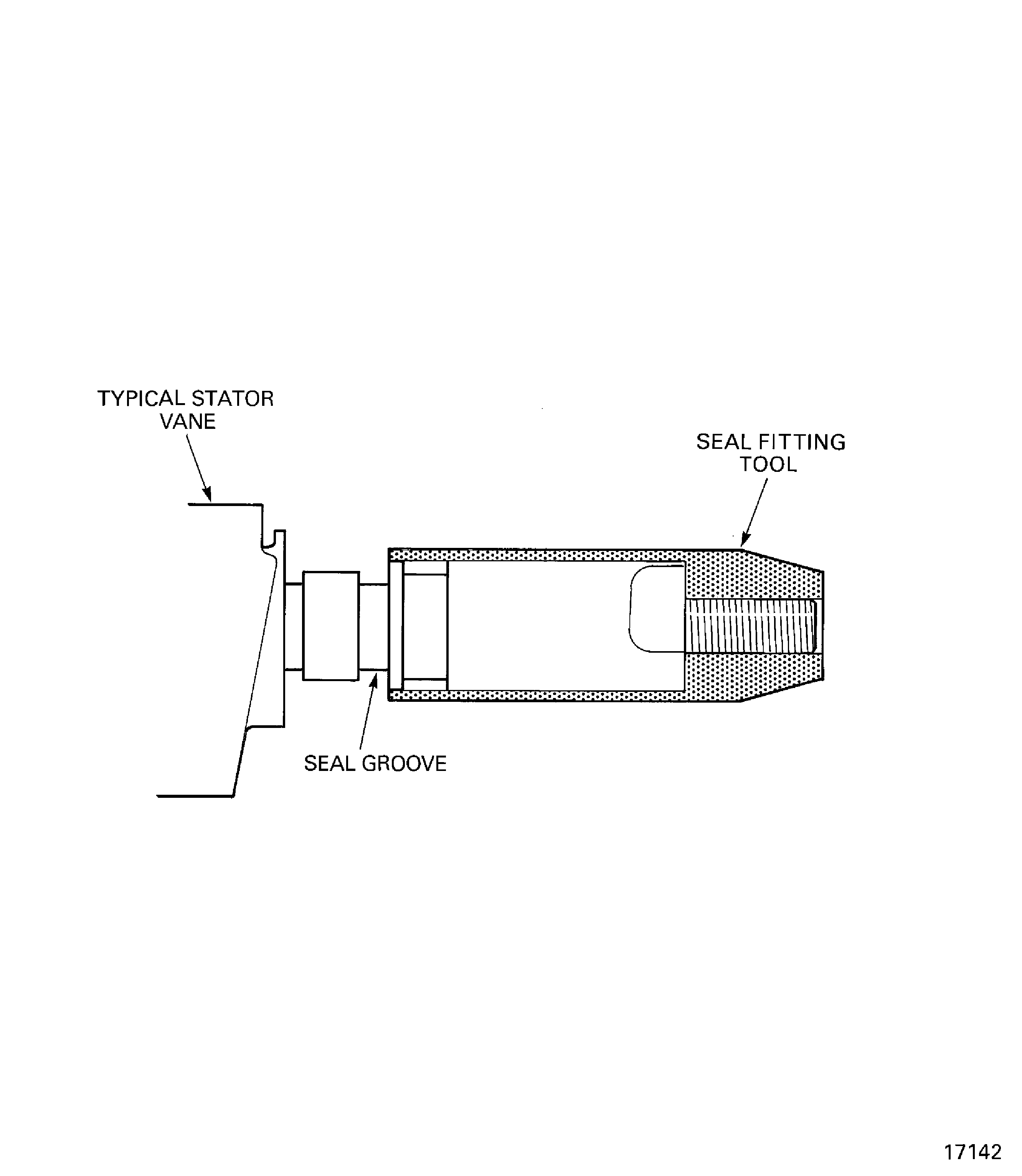 Install the seals on the stator vane spindles