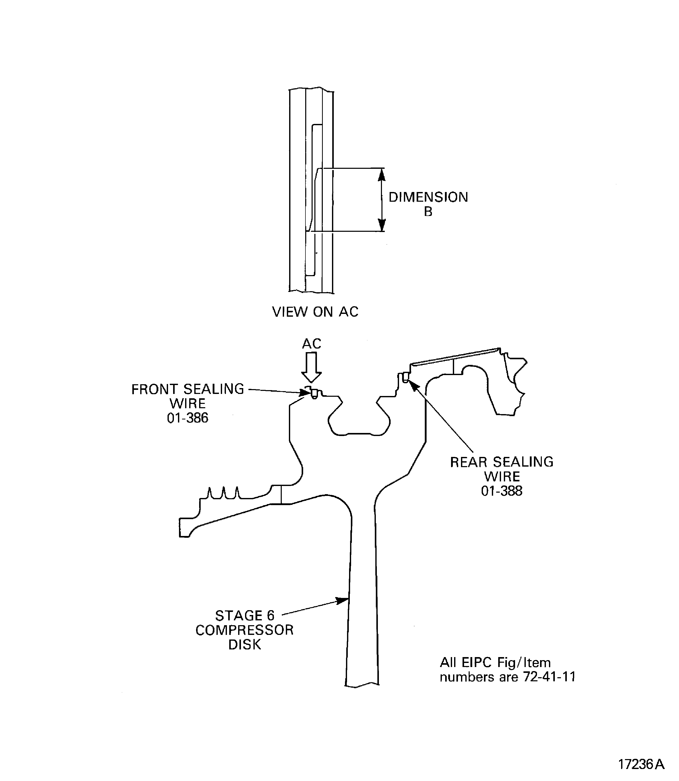 Measure the stage 6 sealing wires overlap