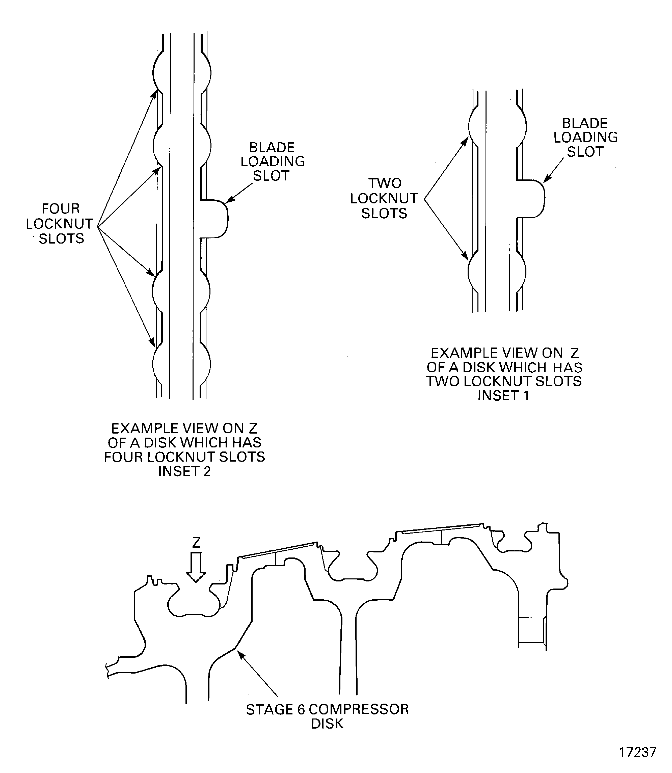 Example of stages 9 thru 12 blade loading slot and locknut slots
