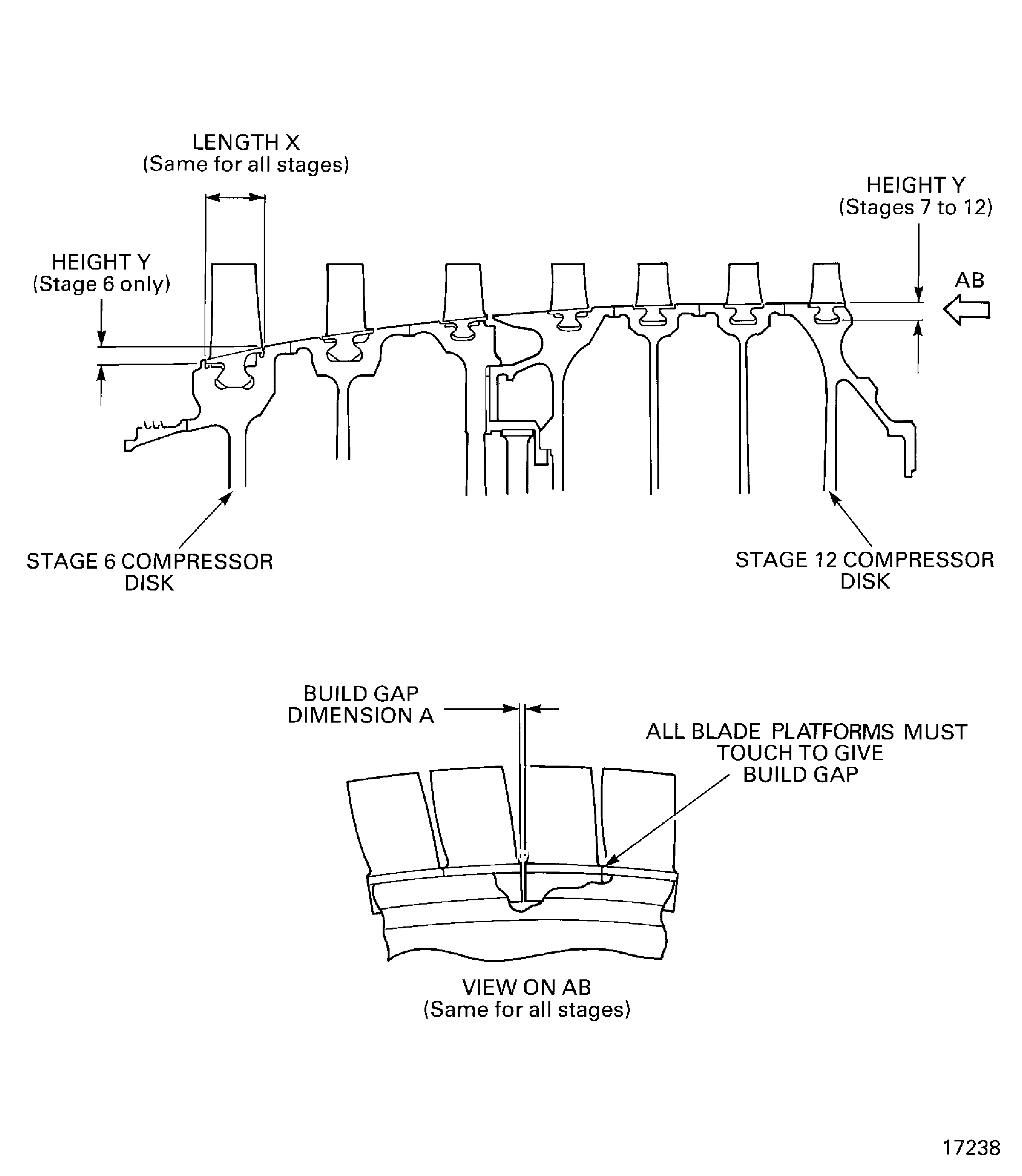 Measure the stages 6 thru 12 platform build clearance
