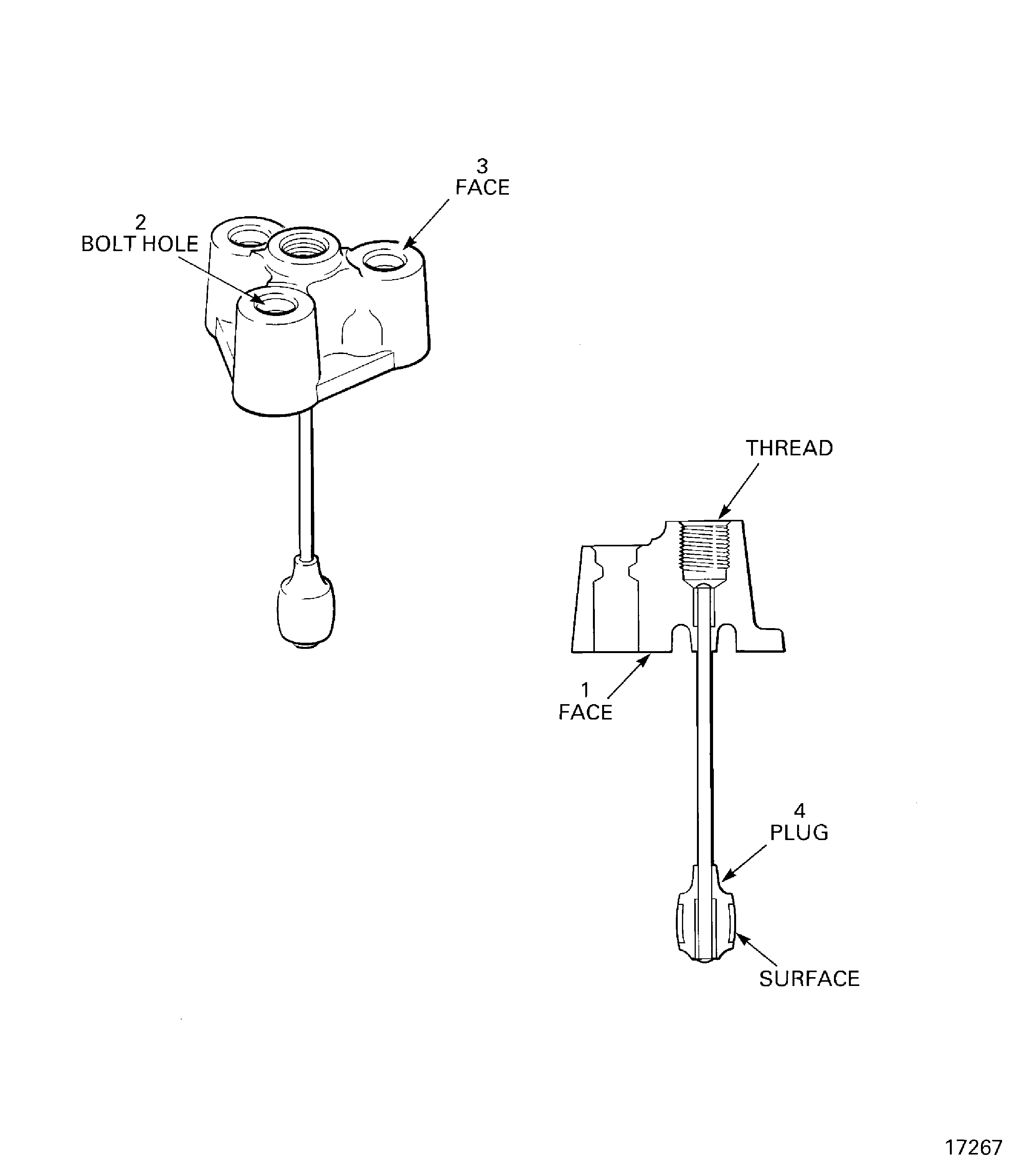 6A3515: Locations to examine the borescope blanks