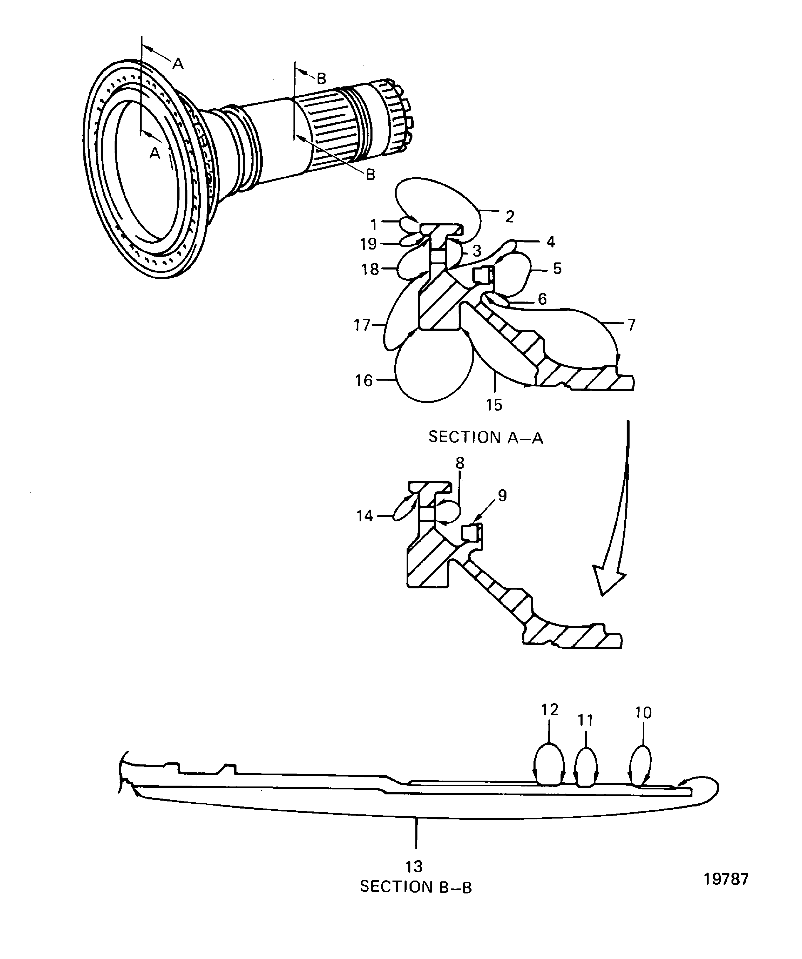 HPC Shaft Assembly Inspection Locations