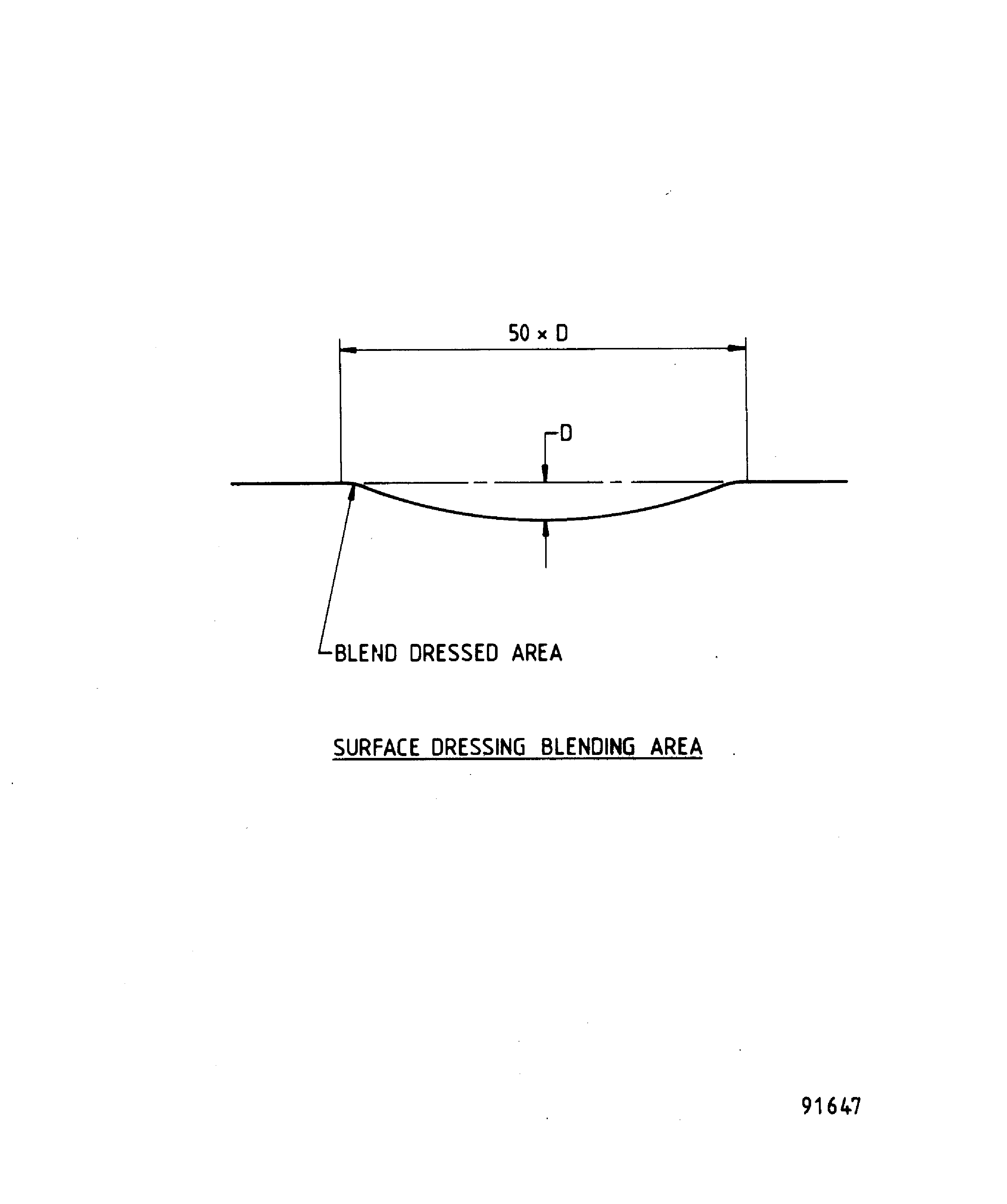 Repair Details And Dimensions - Assembly A, Assembly B, And Assembly C