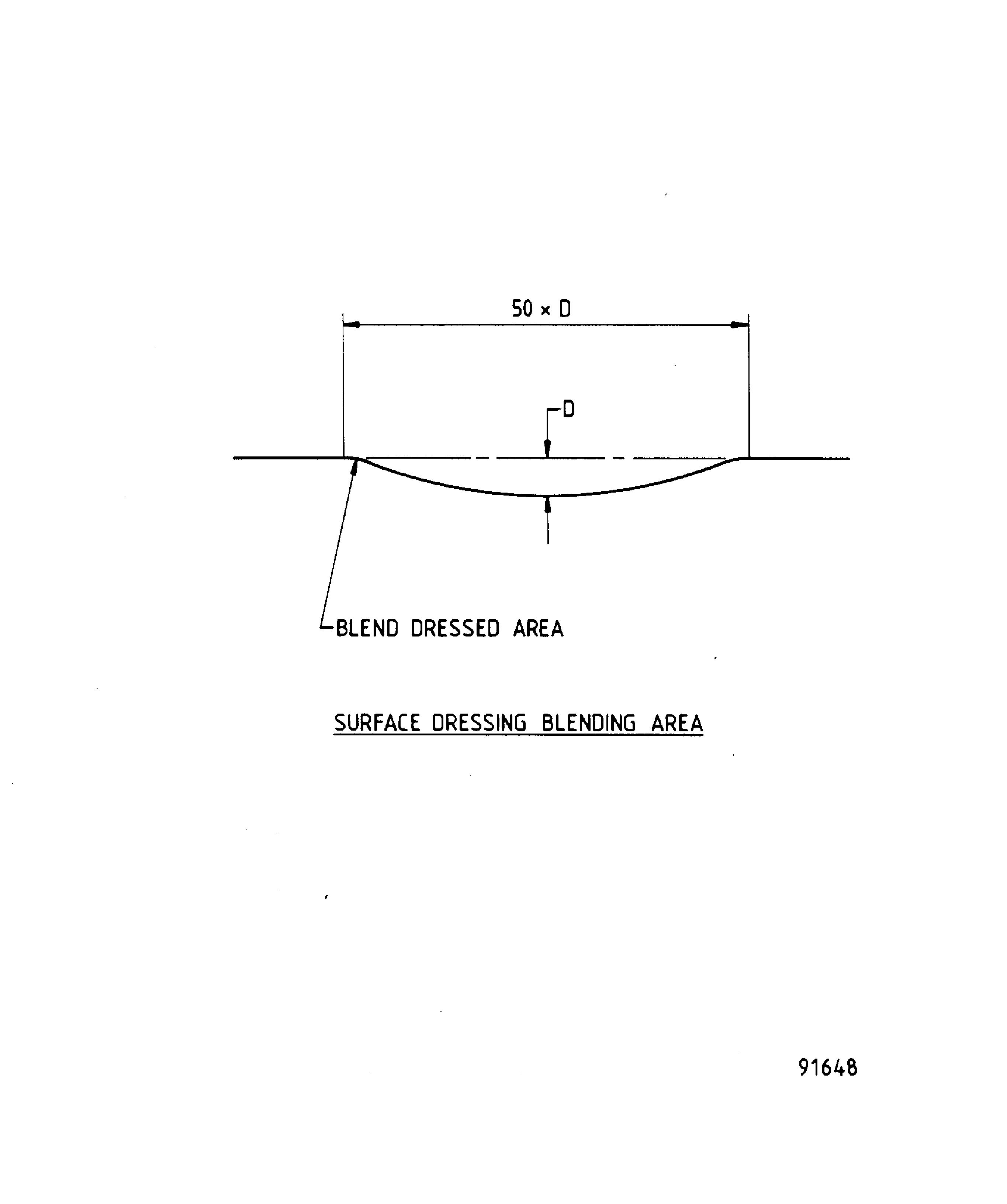 Repair Details And Dimensions - Assembly A, Assembly B, And Assembly C