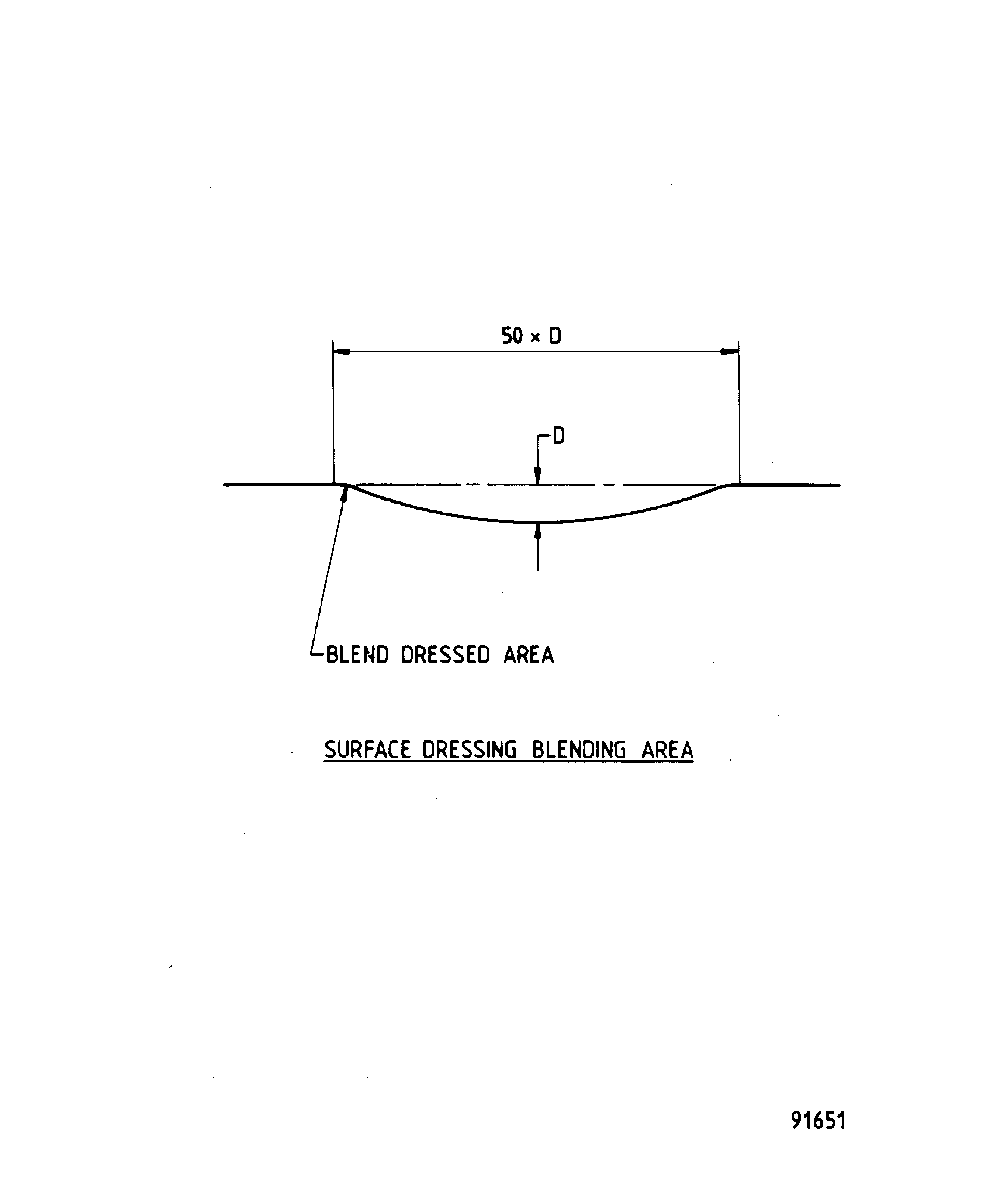 Repair Details And Dimensions - Assembly A And Assembly B