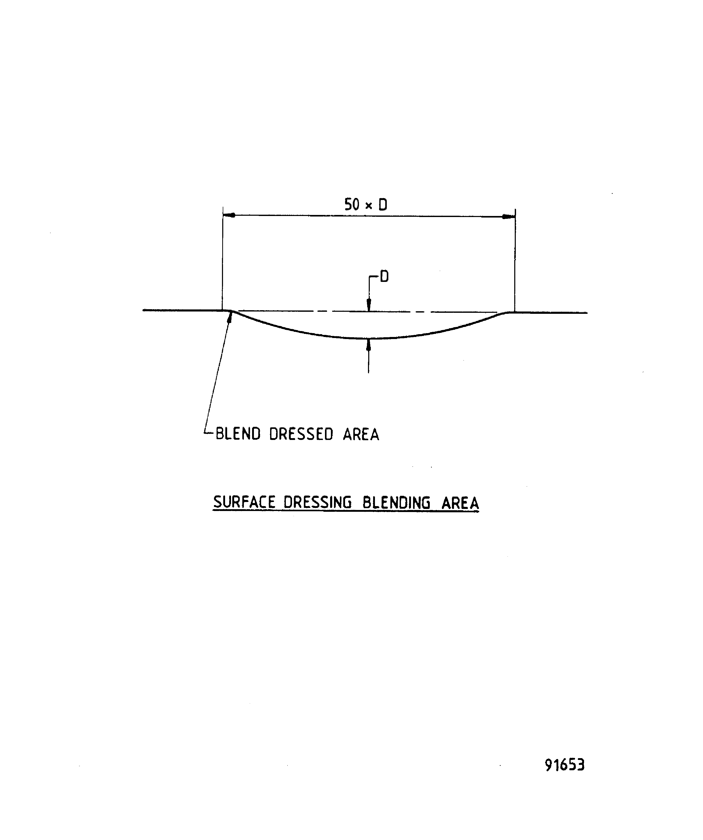 Repair Details And Dimensions - Assembly A And Assembly B