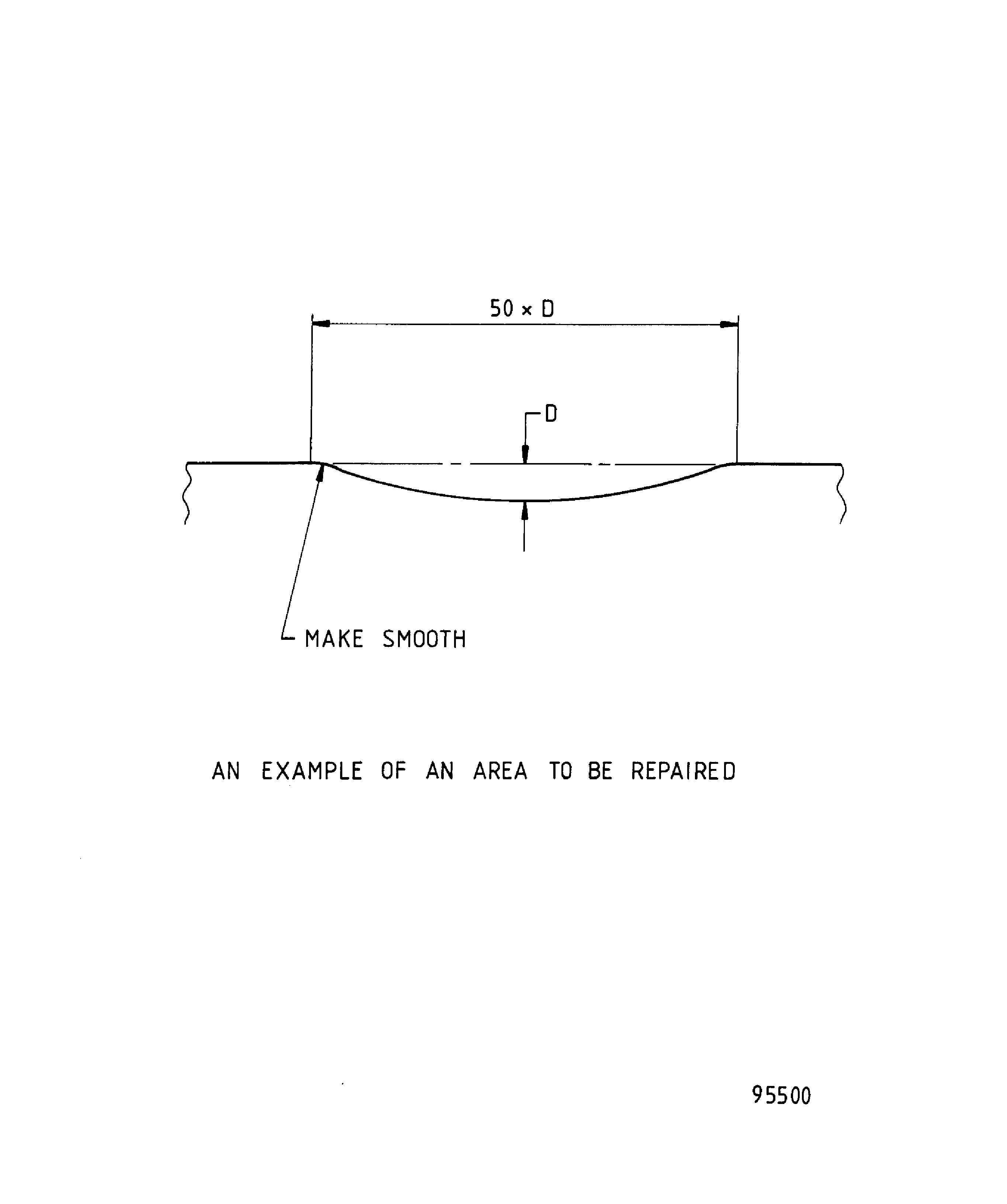 Repair Details and Dimensions - Assembly A, Assembly B and Assembly C