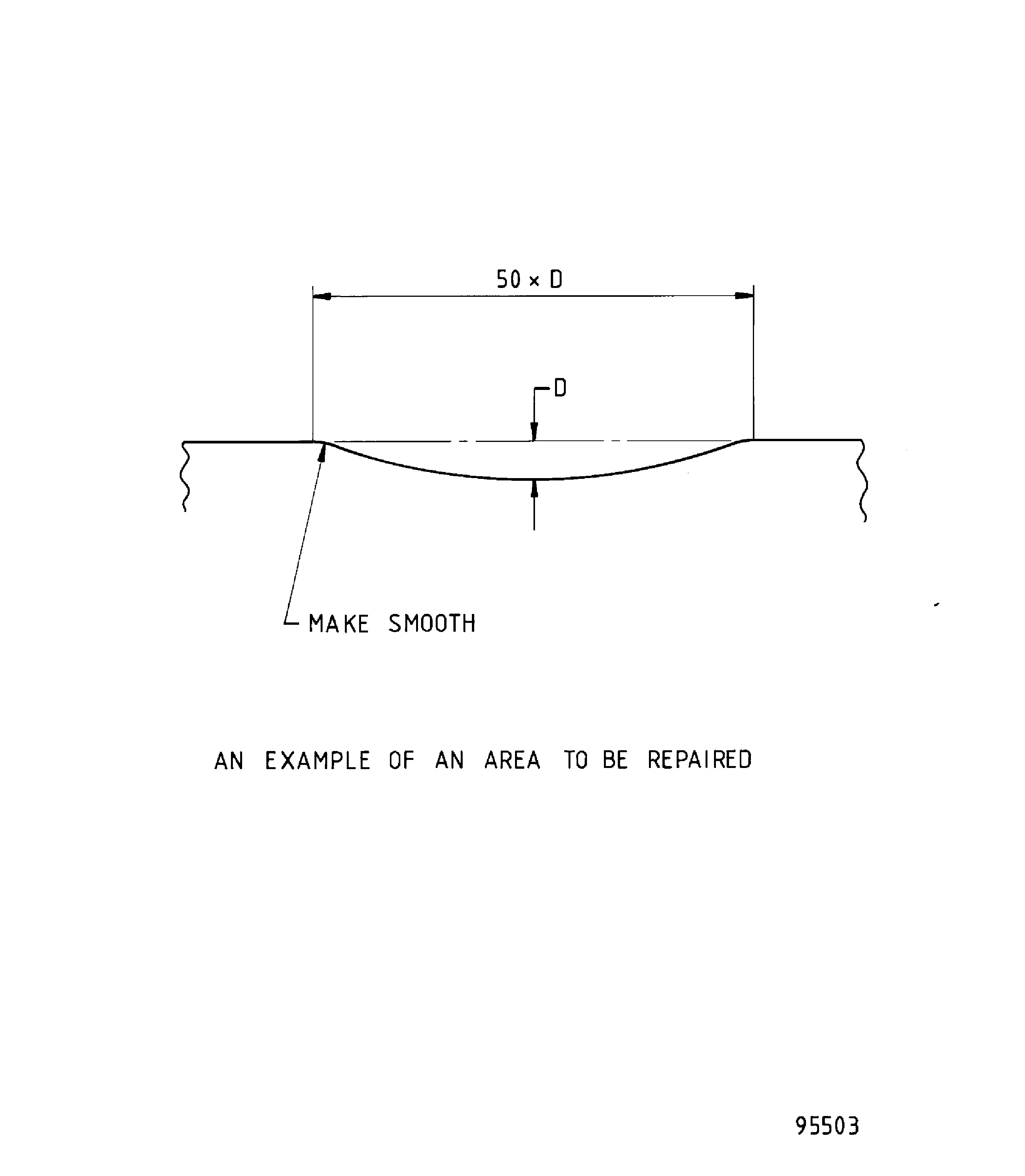 Repair Details and Dimensions - Assembly A, Assembly B and Assembly C