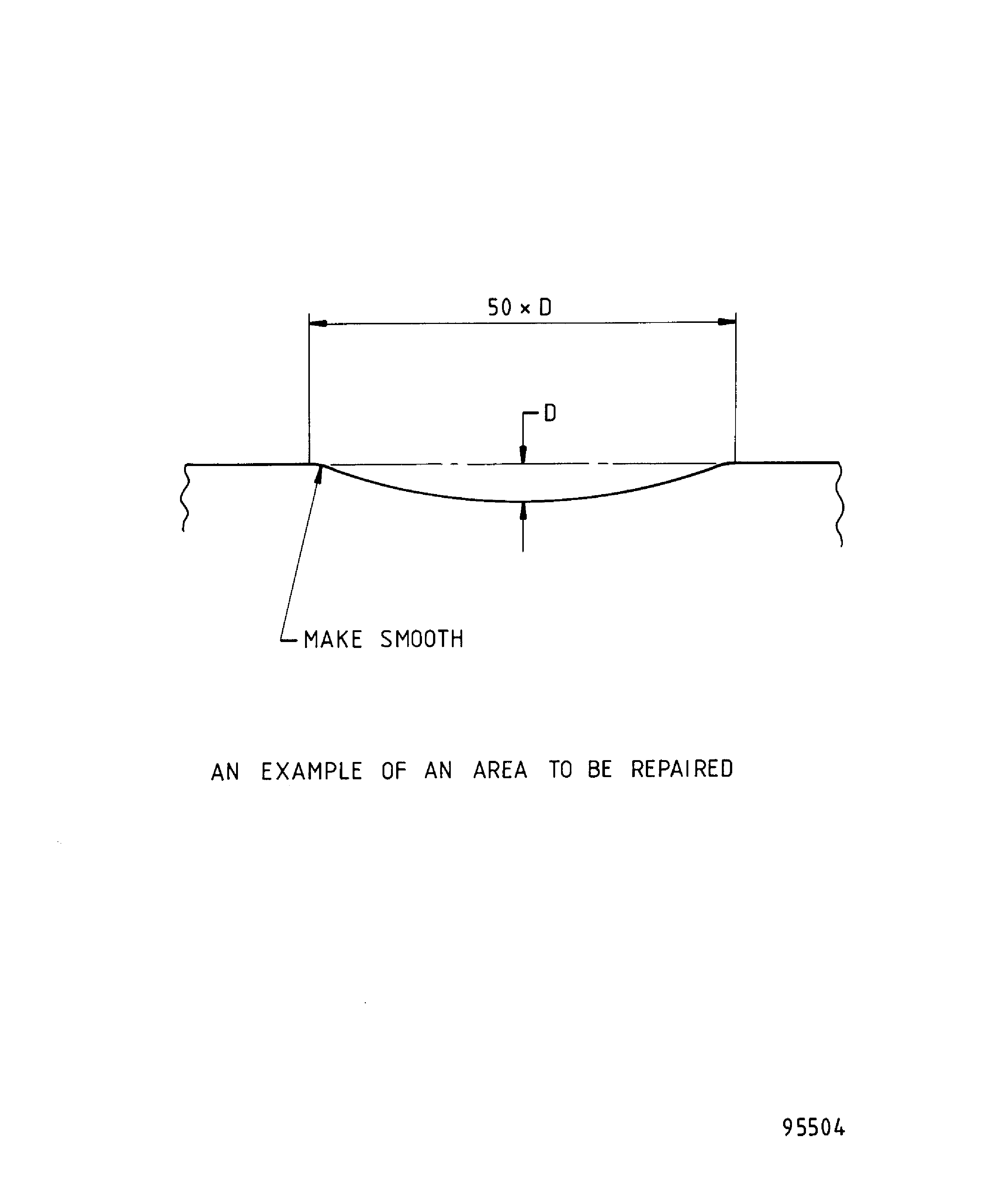 Repair details and diemensions