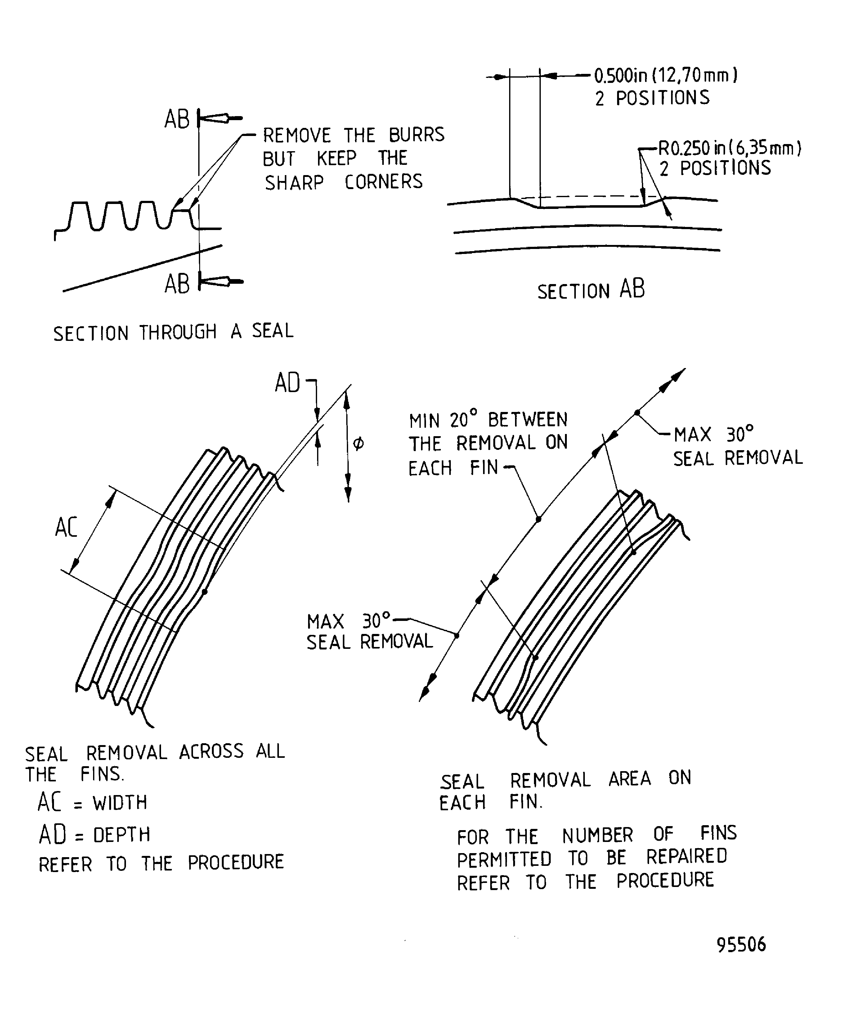 Repair Detail and Dimensions