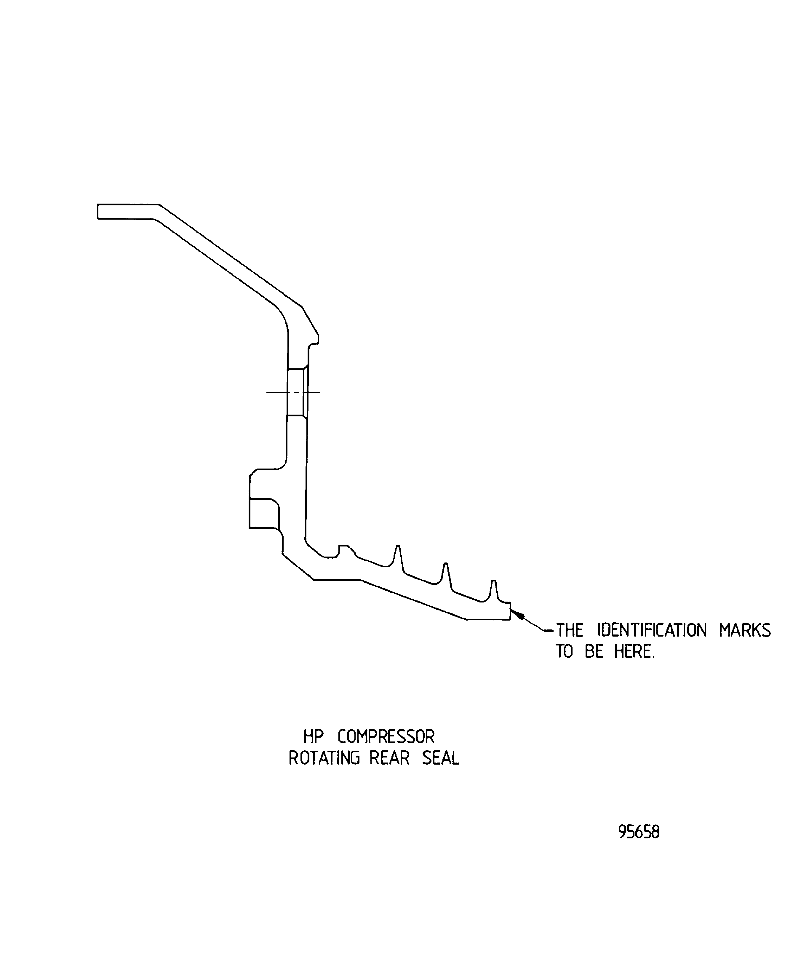 The position of the identification marks
