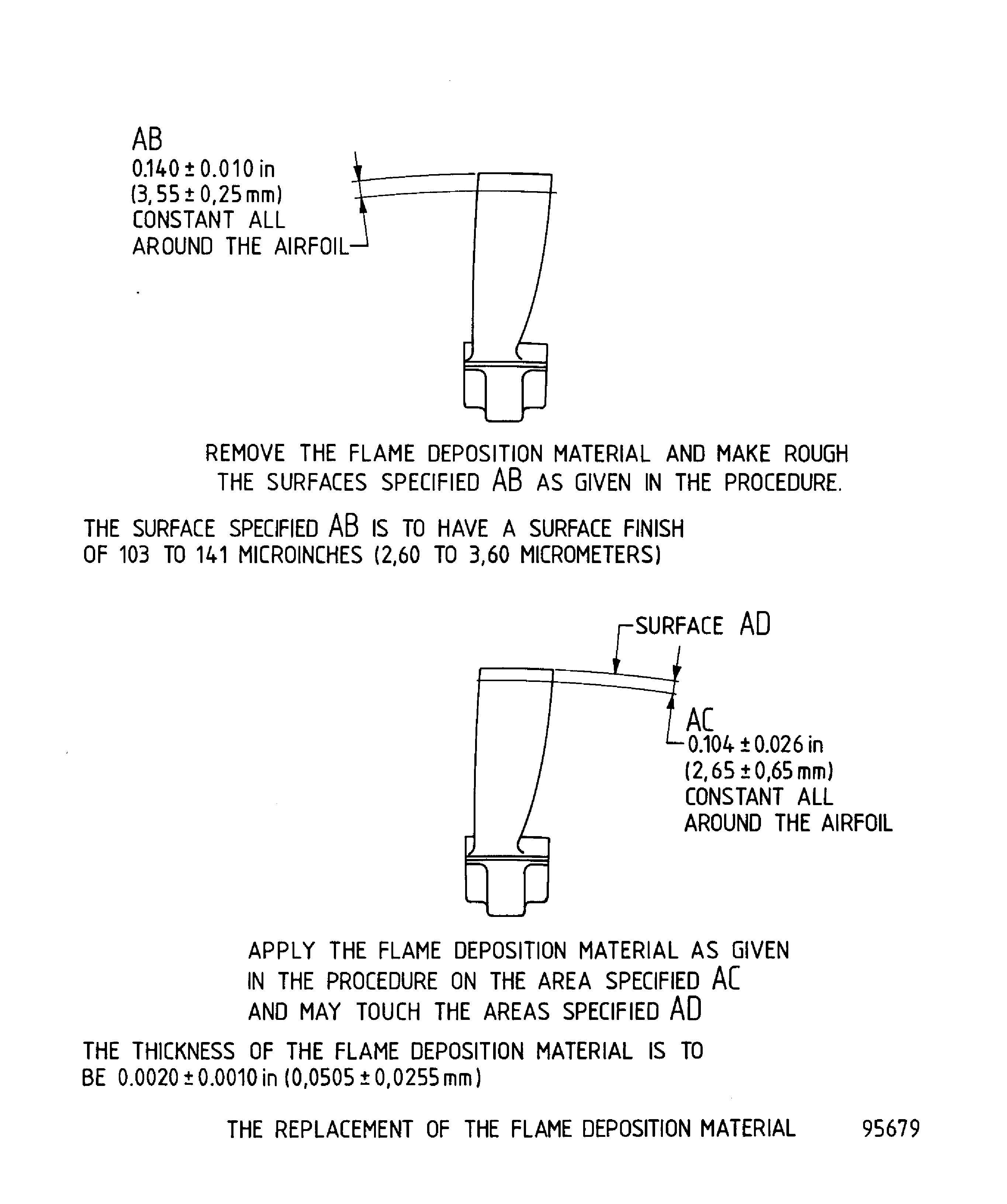 HP compressor stage 7 and 8 compressor blades repair data