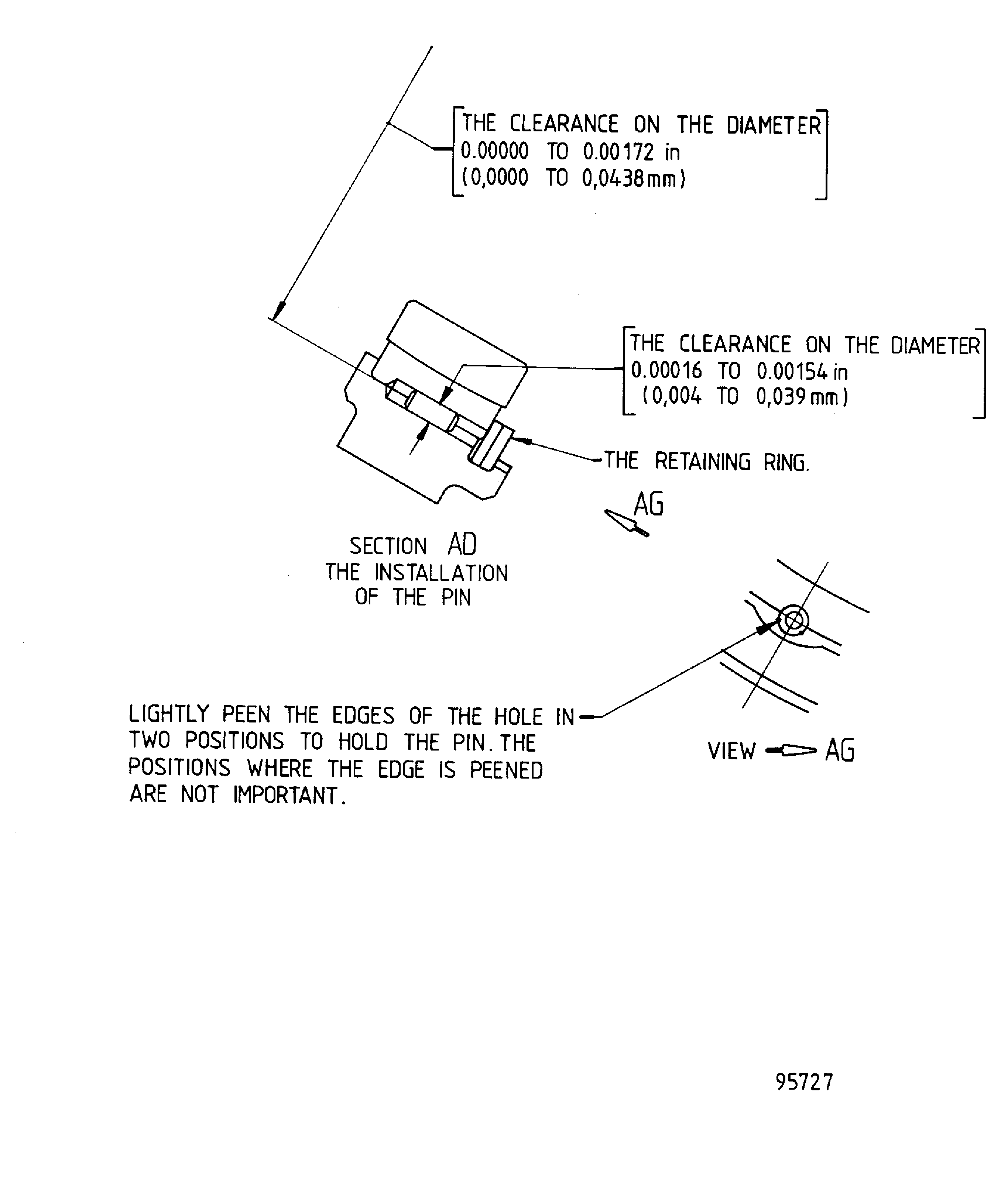 Repair Details and Dimensions