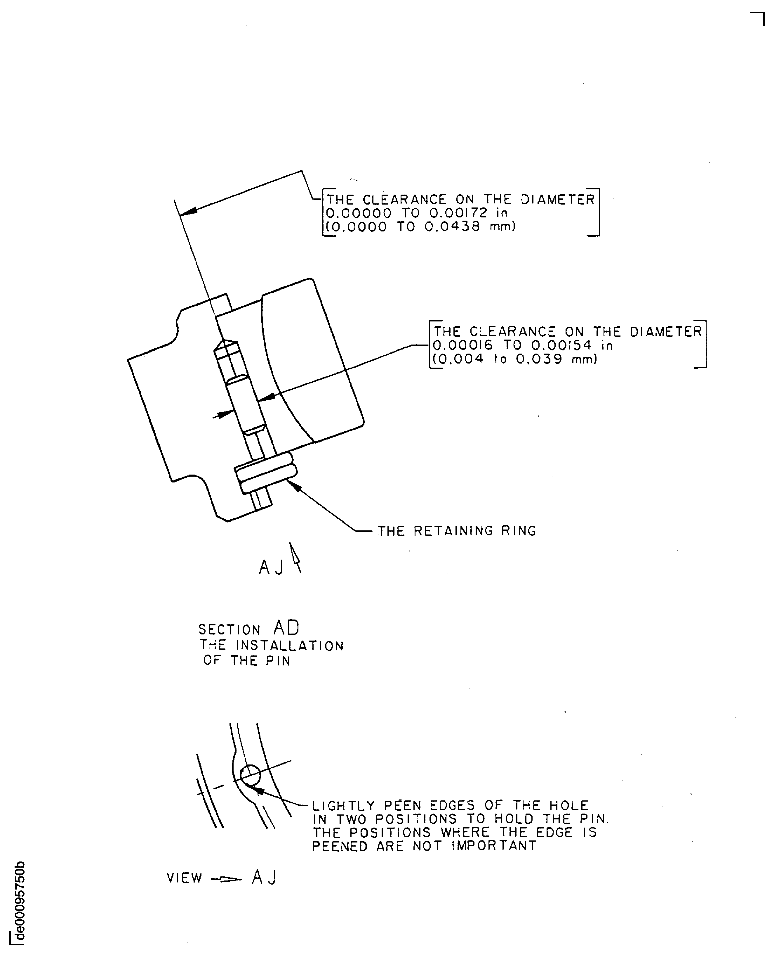 Repair Details and Dimensions
