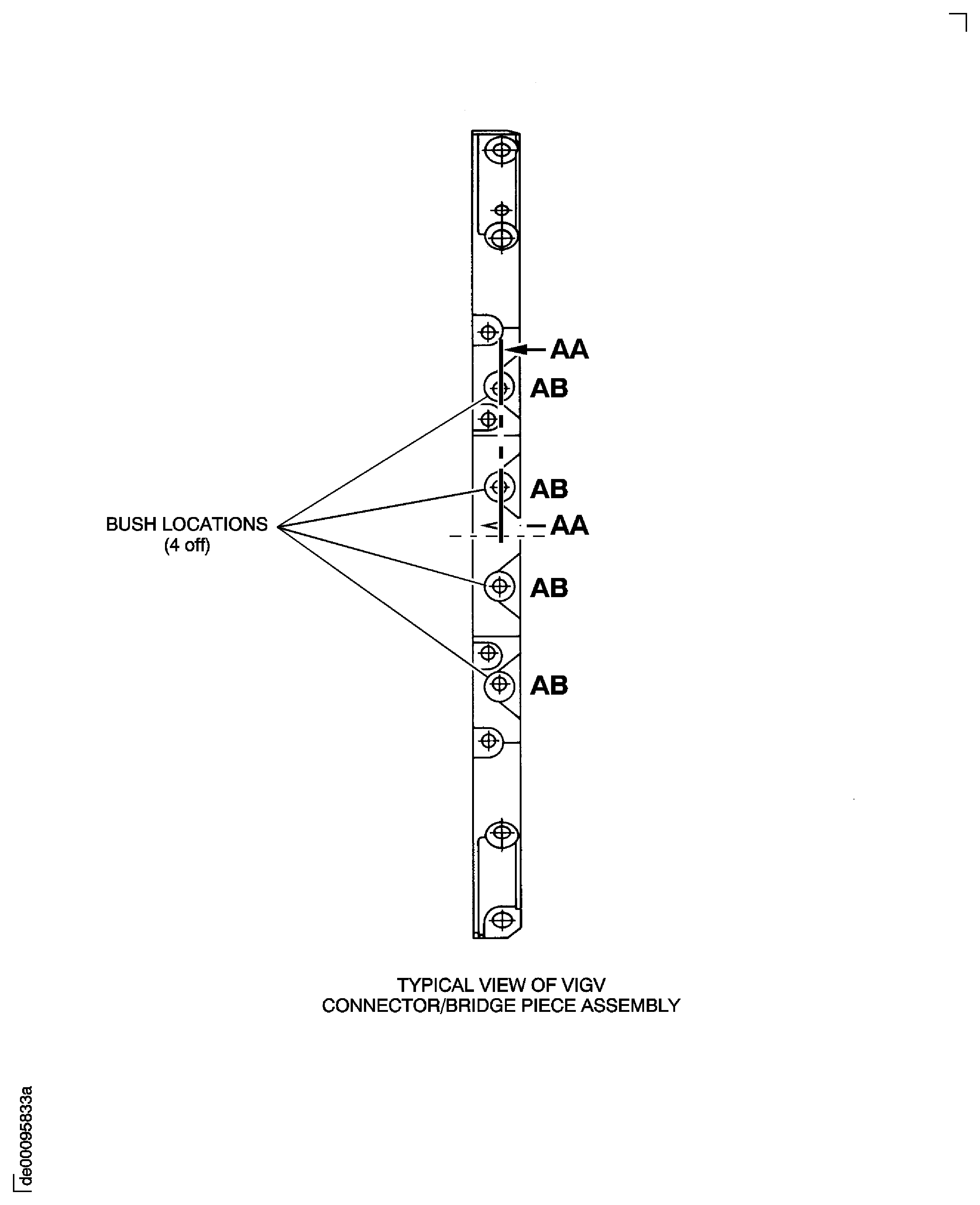 Repair Details and Dimensions