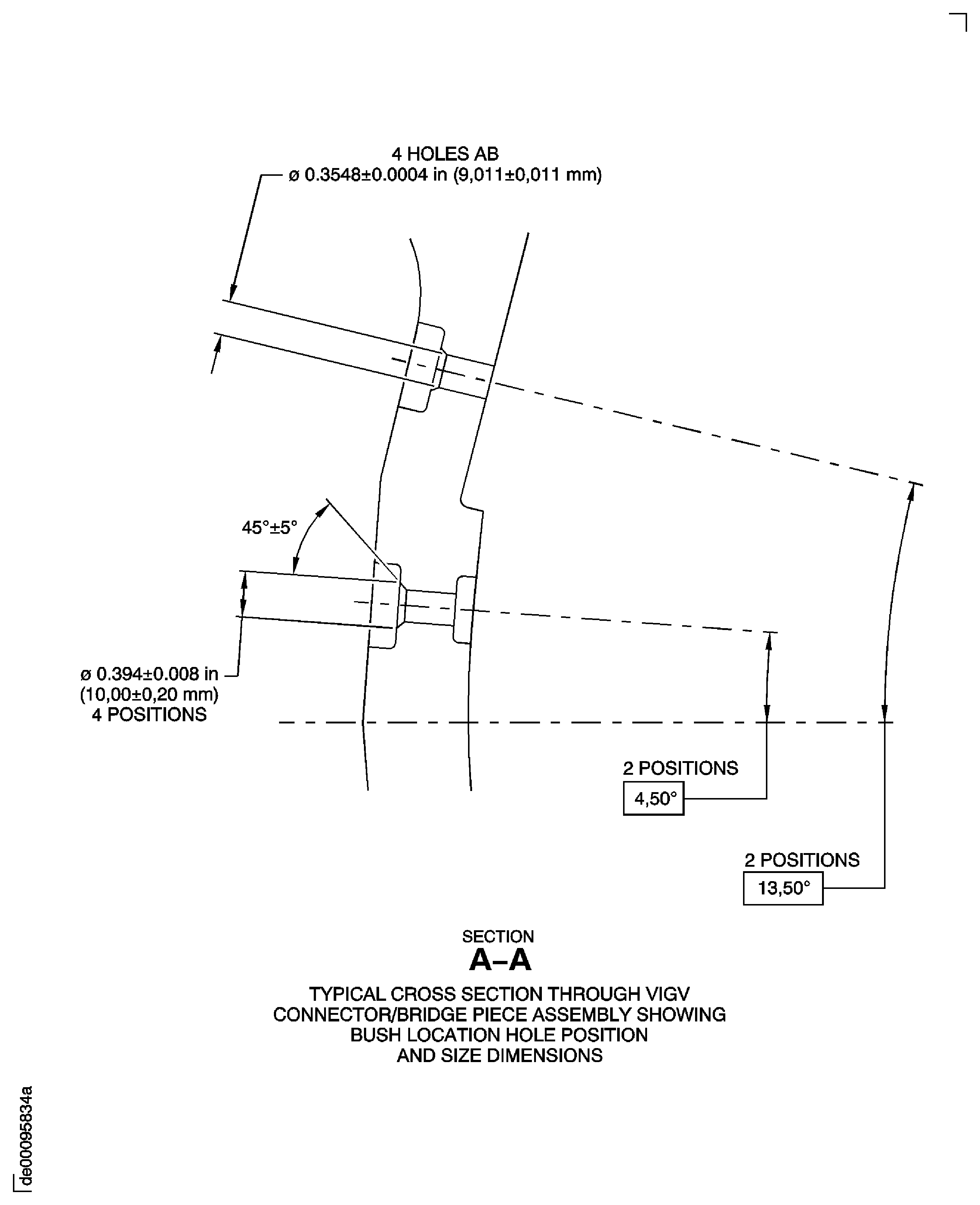 Repair Details and Dimensions