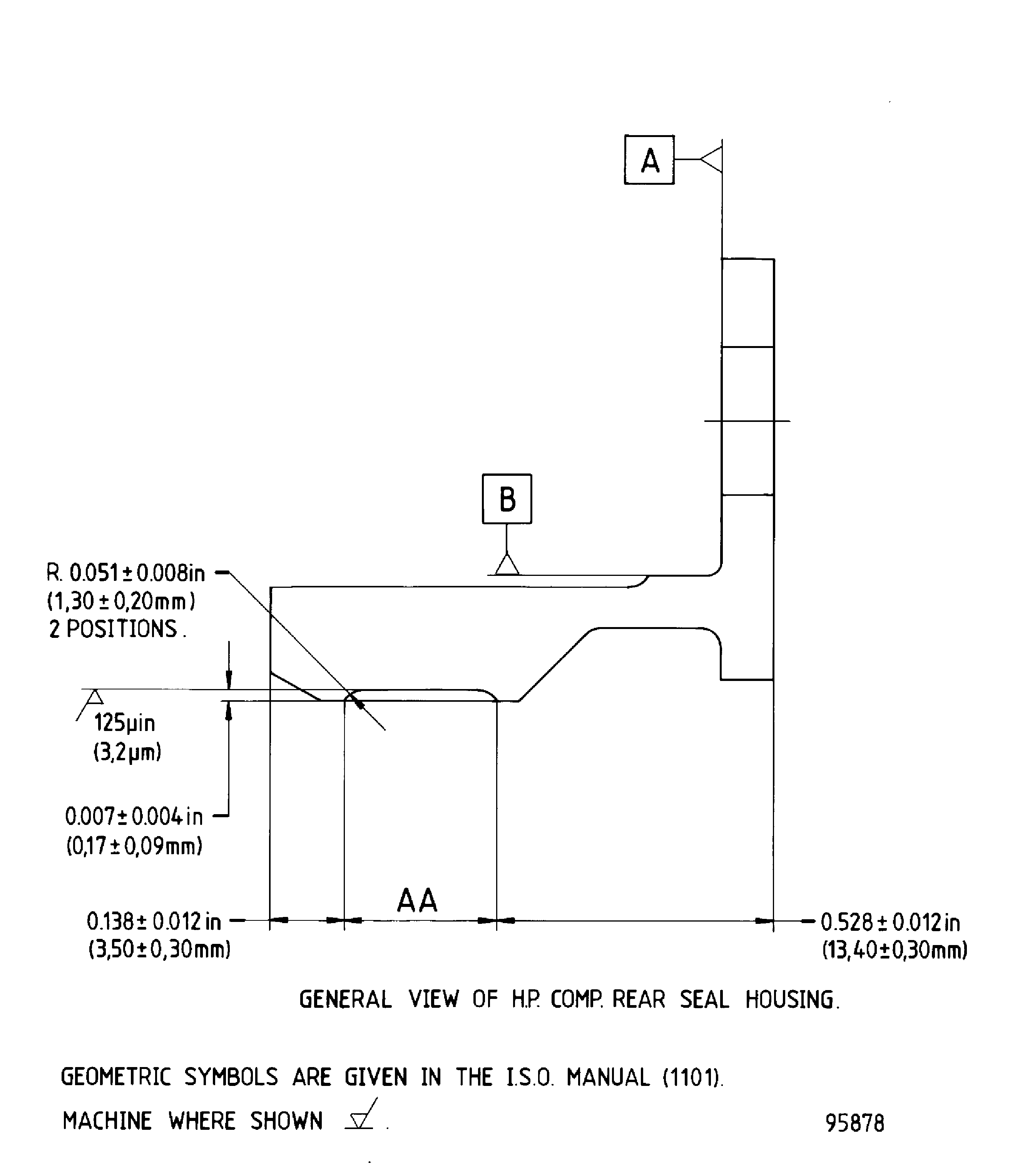 Repair details and dimensions