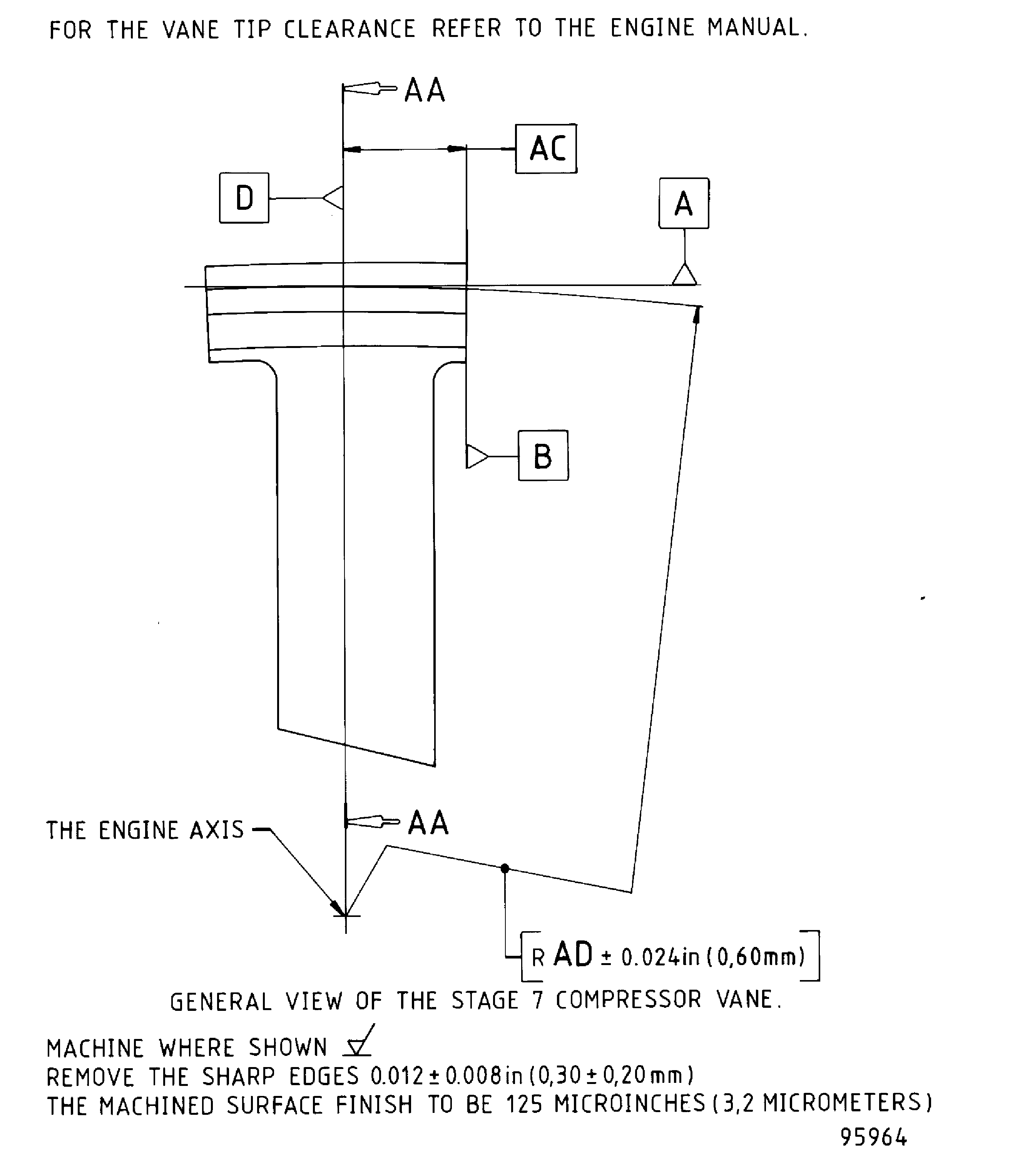 Repair Details and Dimensions - Assembly A and Assembly B