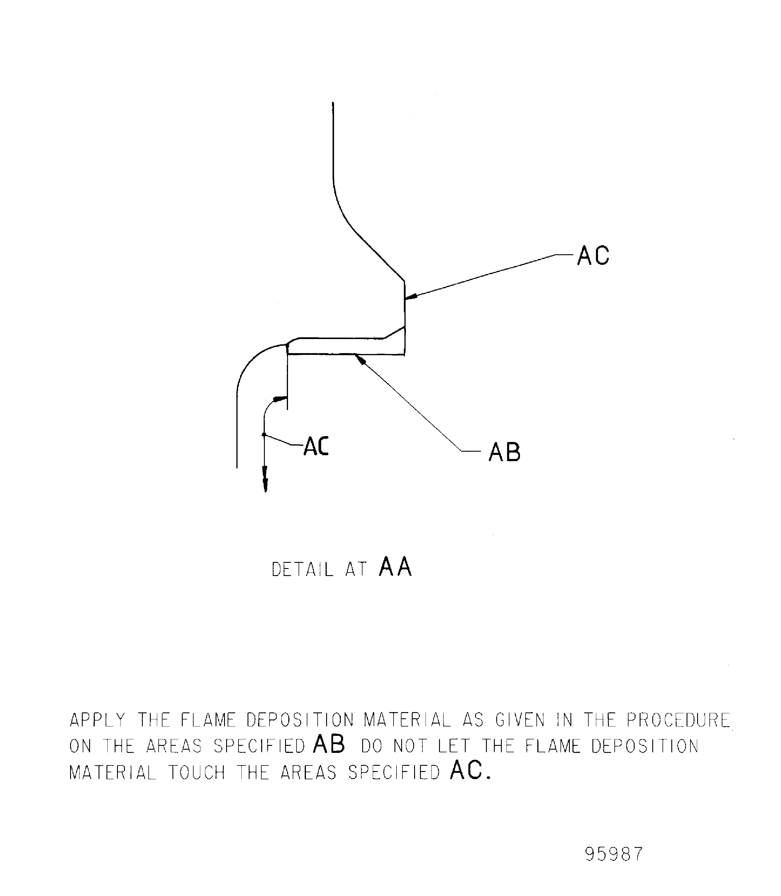 Repair Details and Dimensions