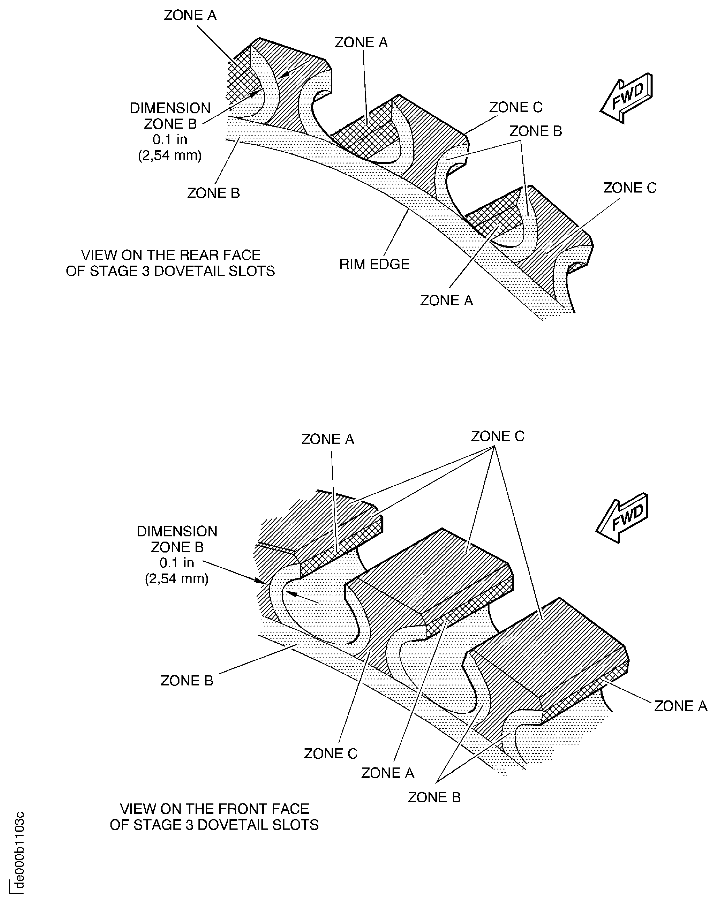 HP Compressor Stage 3 Axial Dovetails Slot Inspection Zones