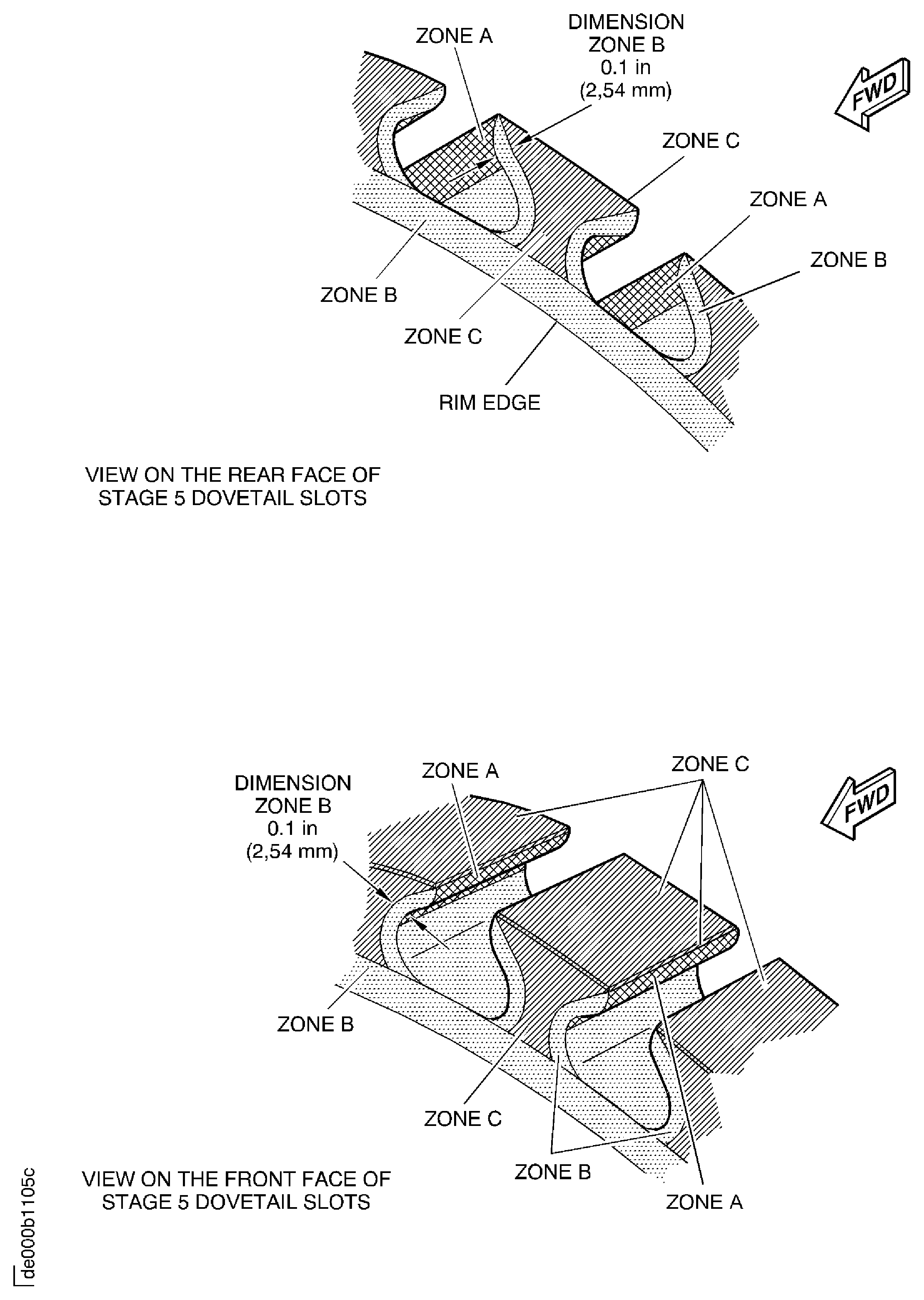 HP Compressor Stage 5 Axial Dovetail Slot Inspection Zones