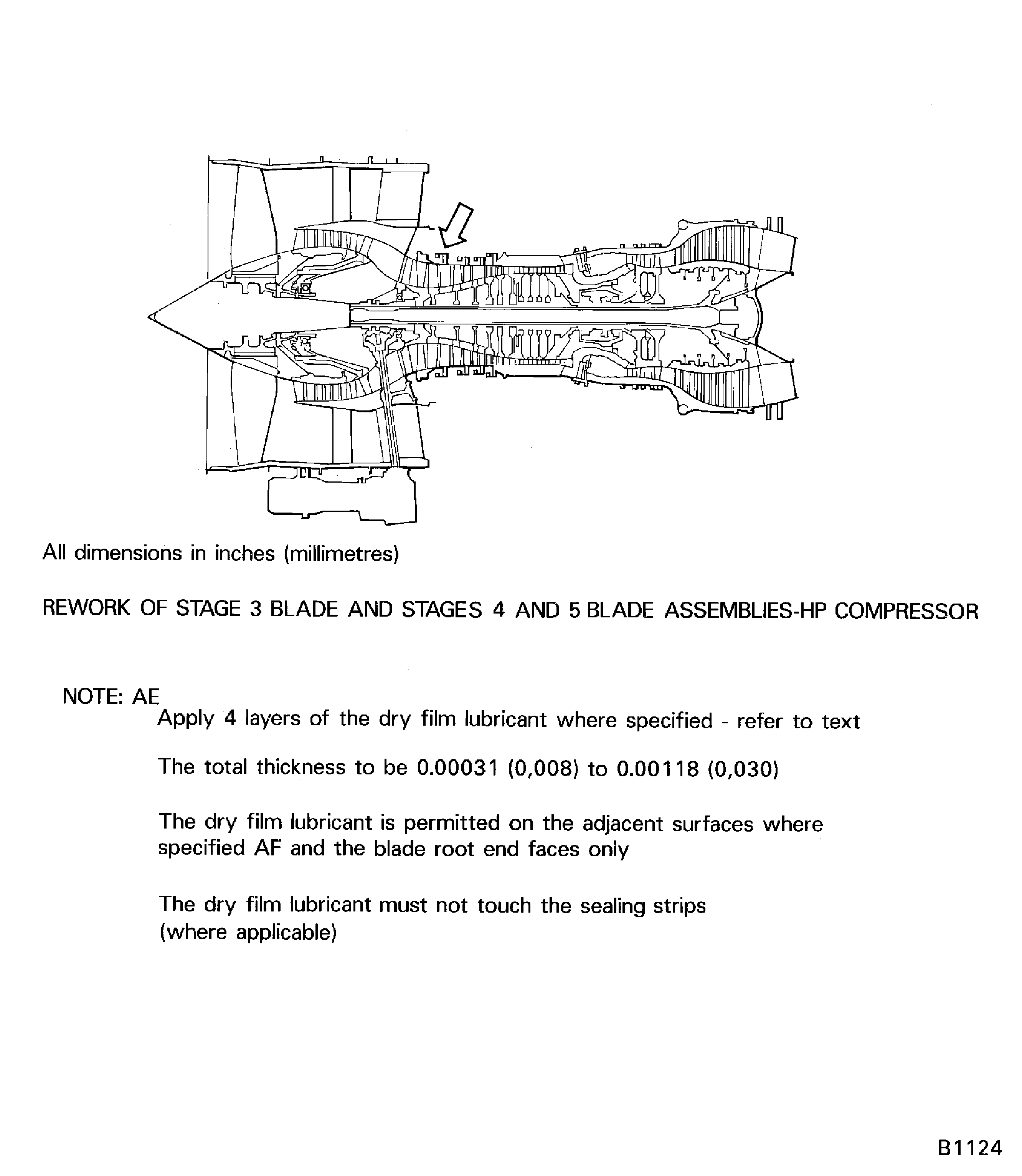Rework of HP compressor stages 3, 4 and 5 blades