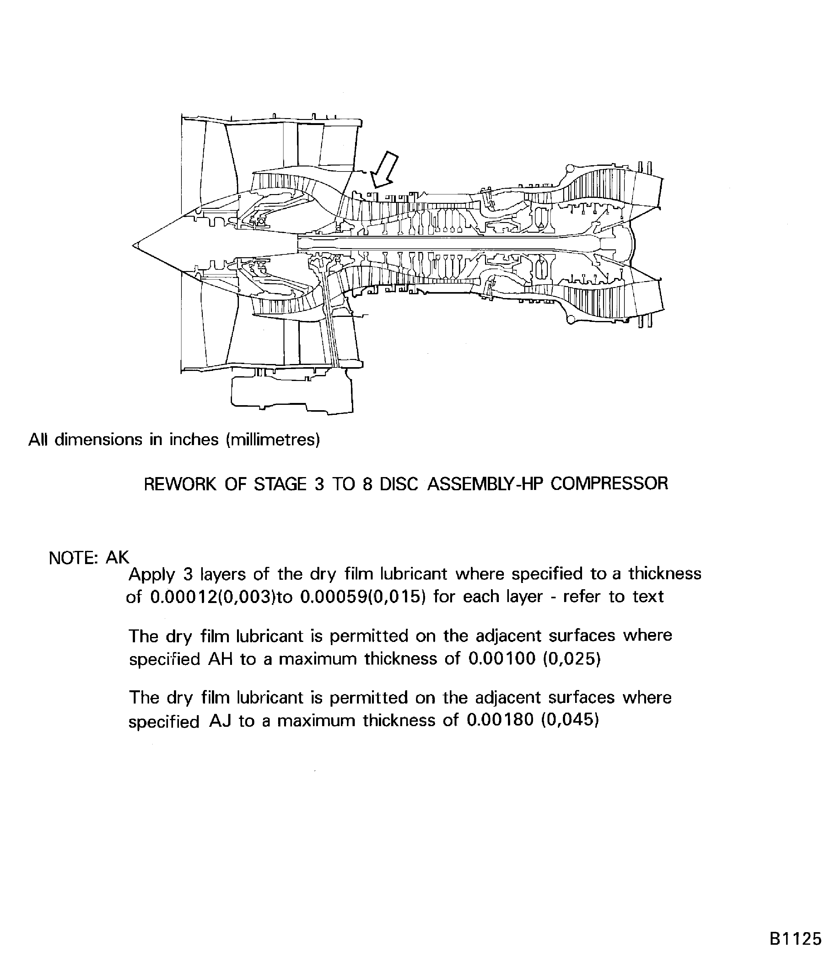 Rework of HP compressor stage 3 to 8 disk assembly