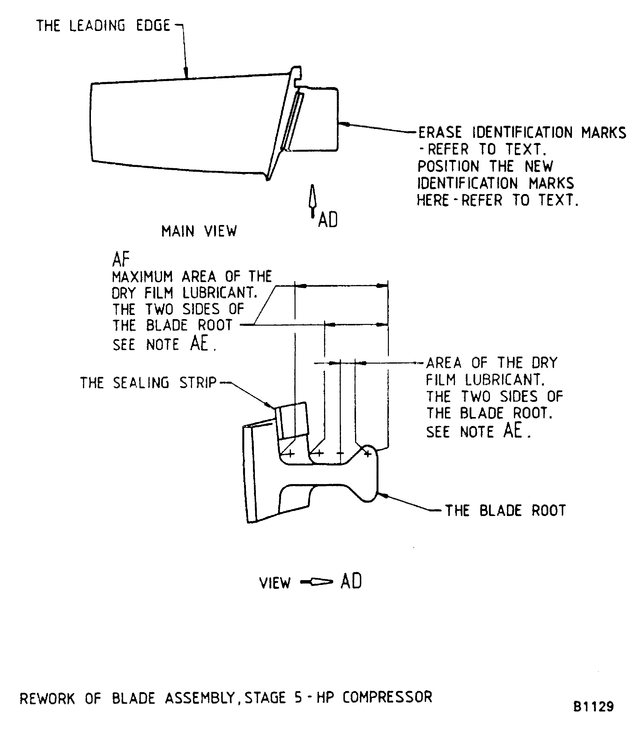 Rework of HP compressor stage 5 blades
