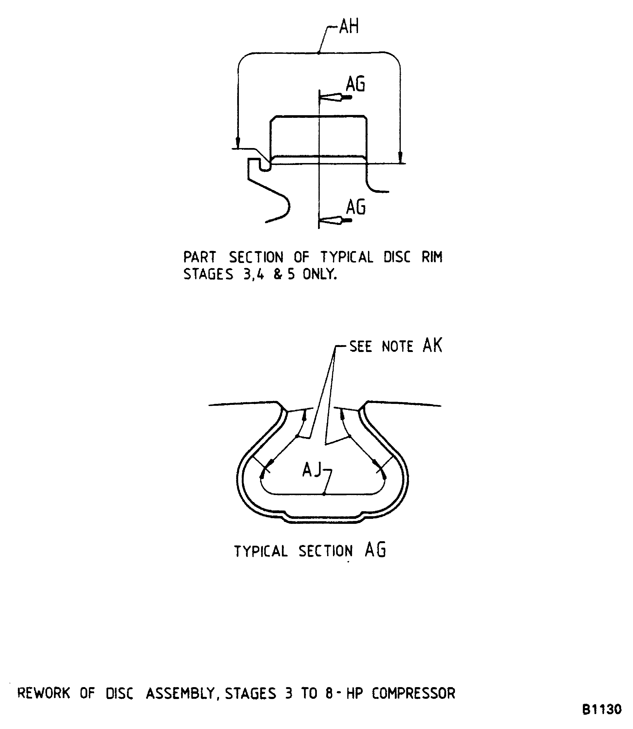 Rework of HP compressor stage 3 to 8 disk assembly