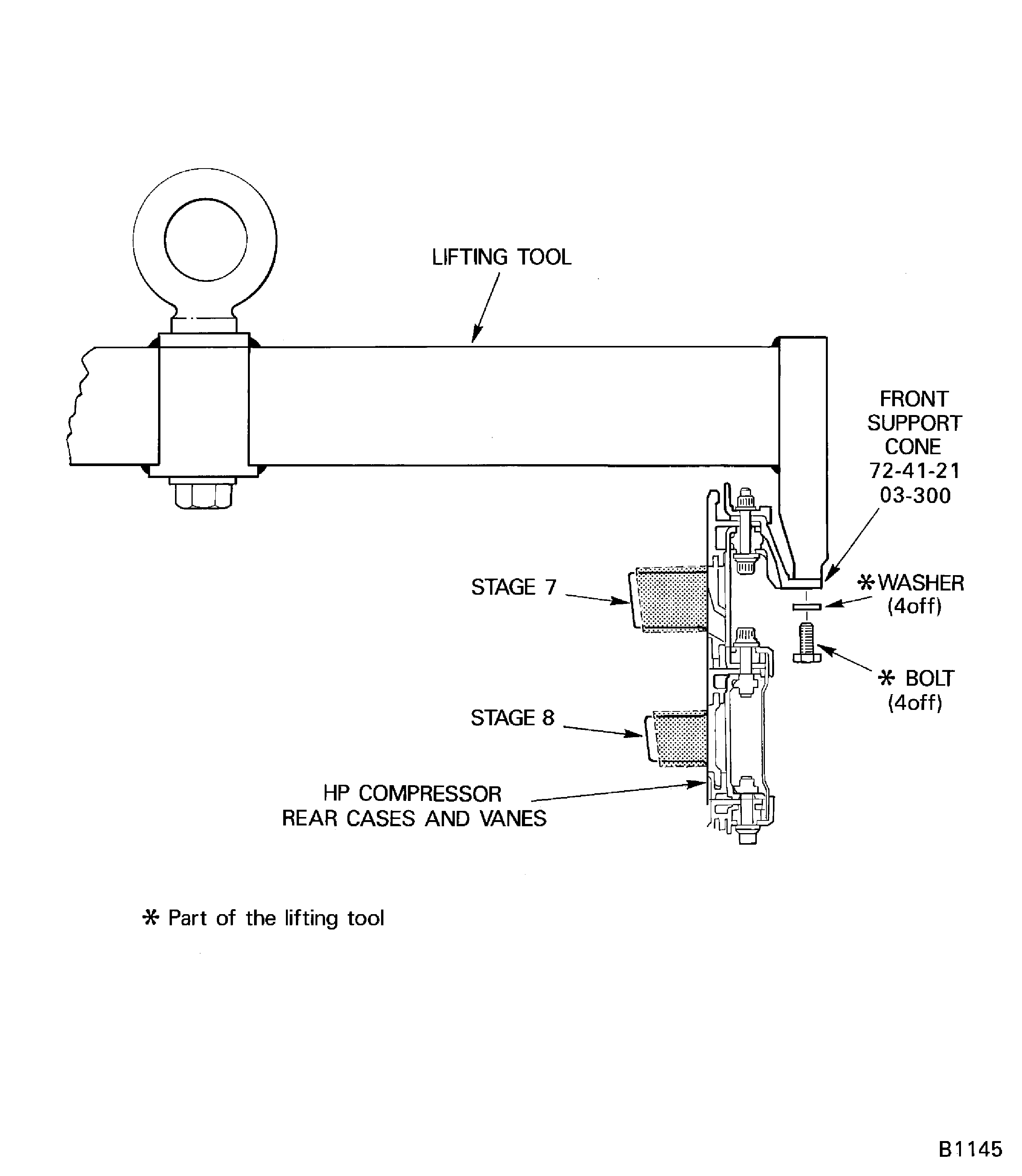 Install the HP Compressor Rear Cases and Vanes in to the Turning Fixture