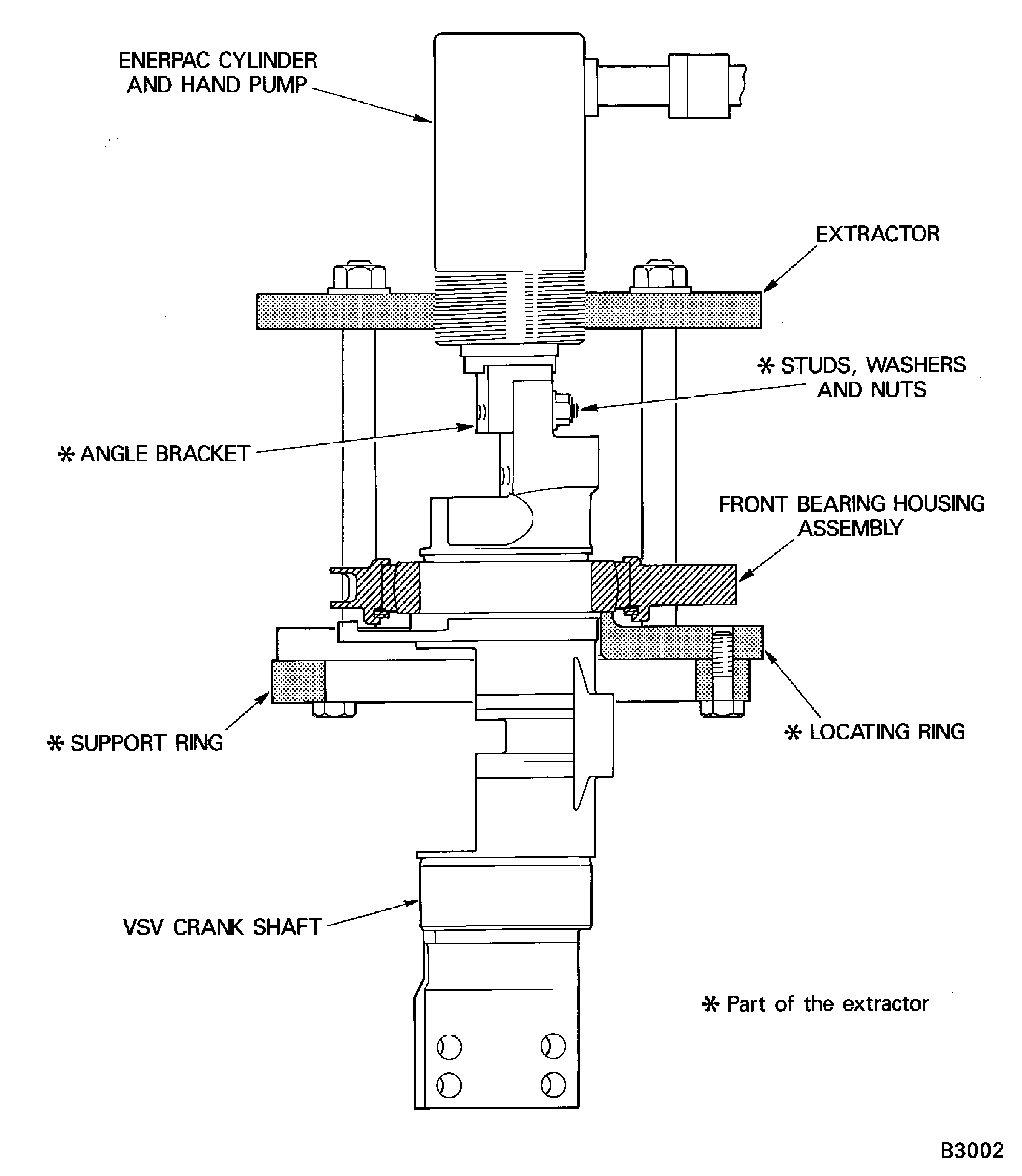Remove the front bearing housing assembly