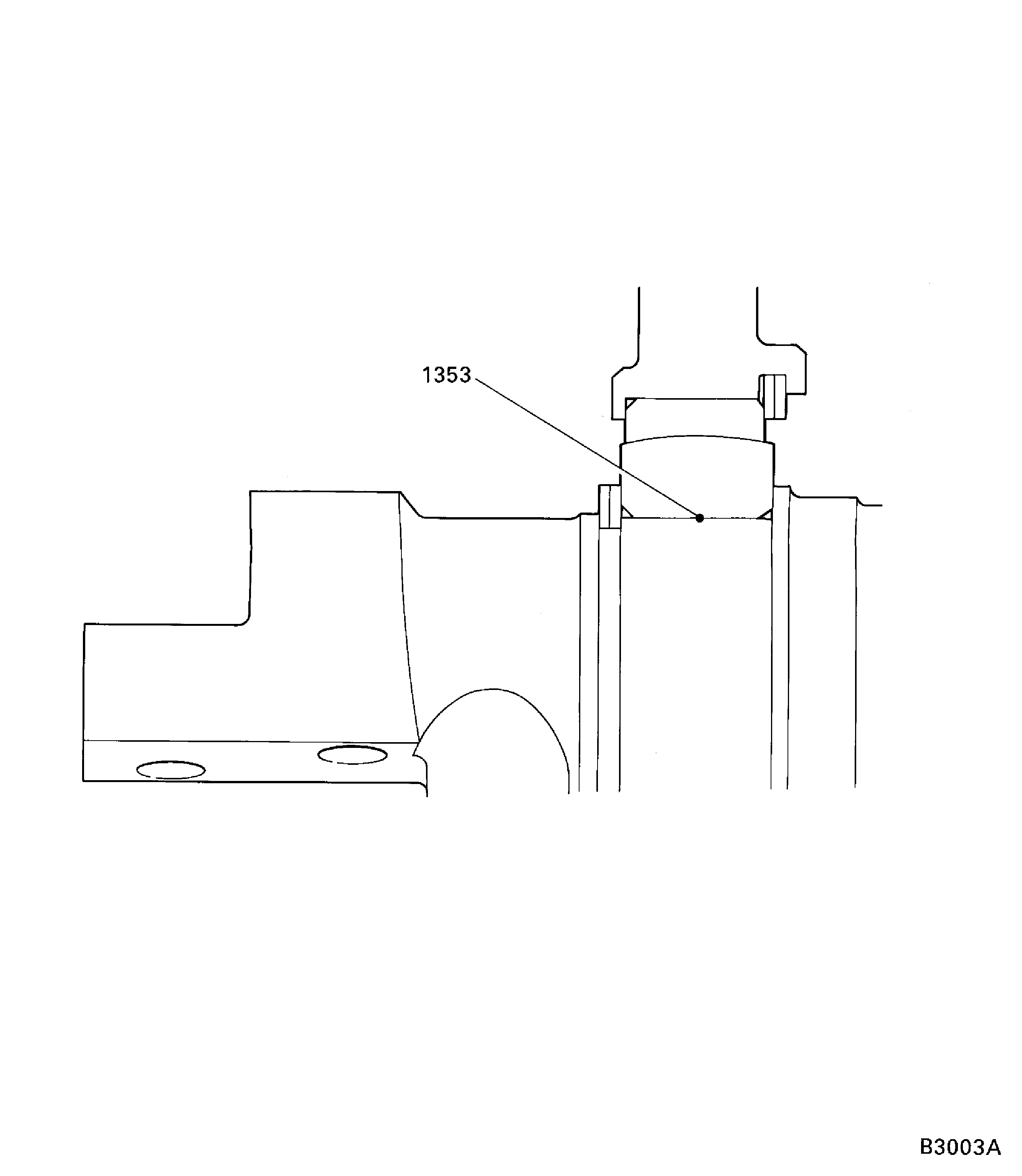 Location for Fits and Clearances