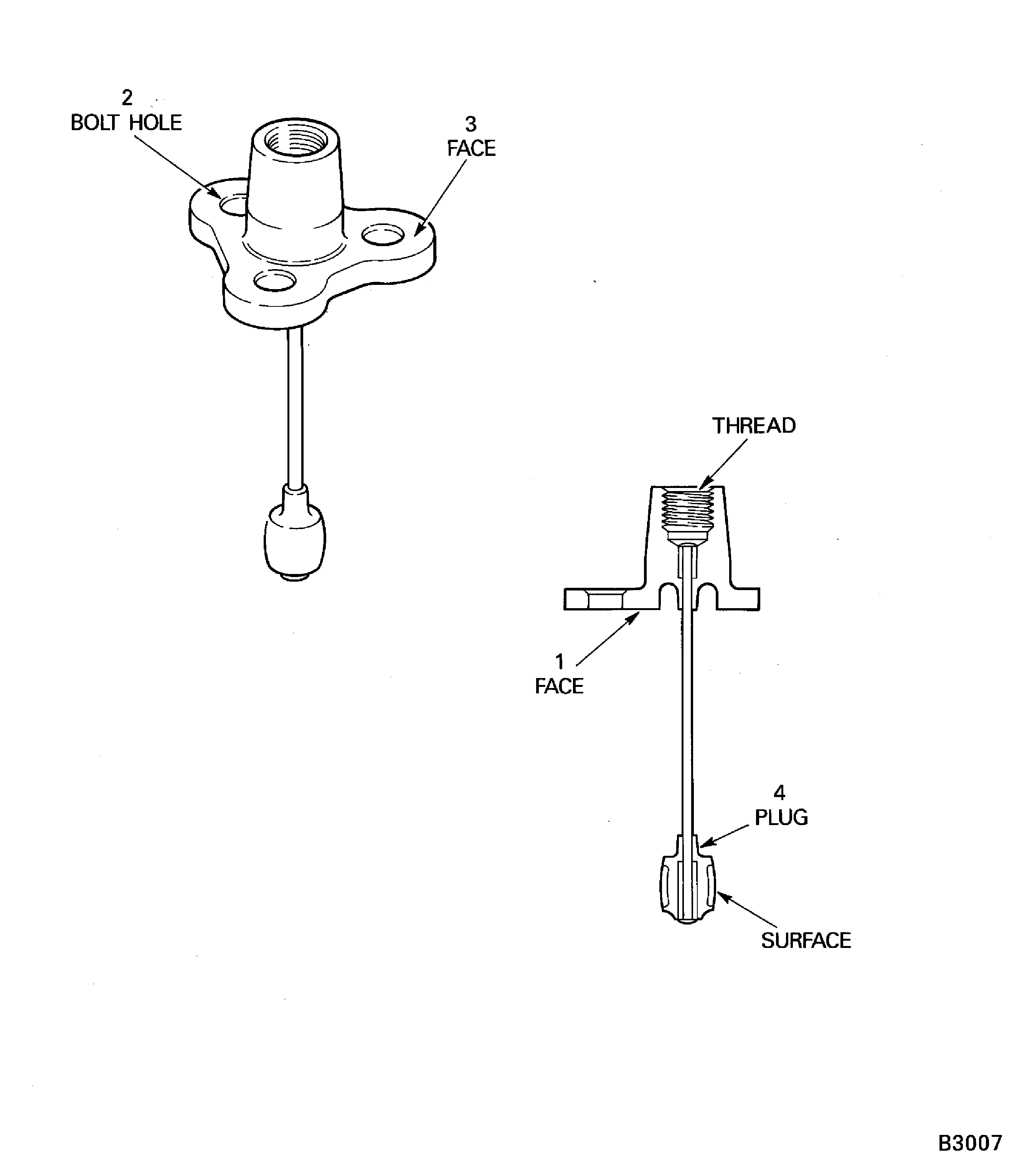 6A3507: Locations to examine the borescope blanks