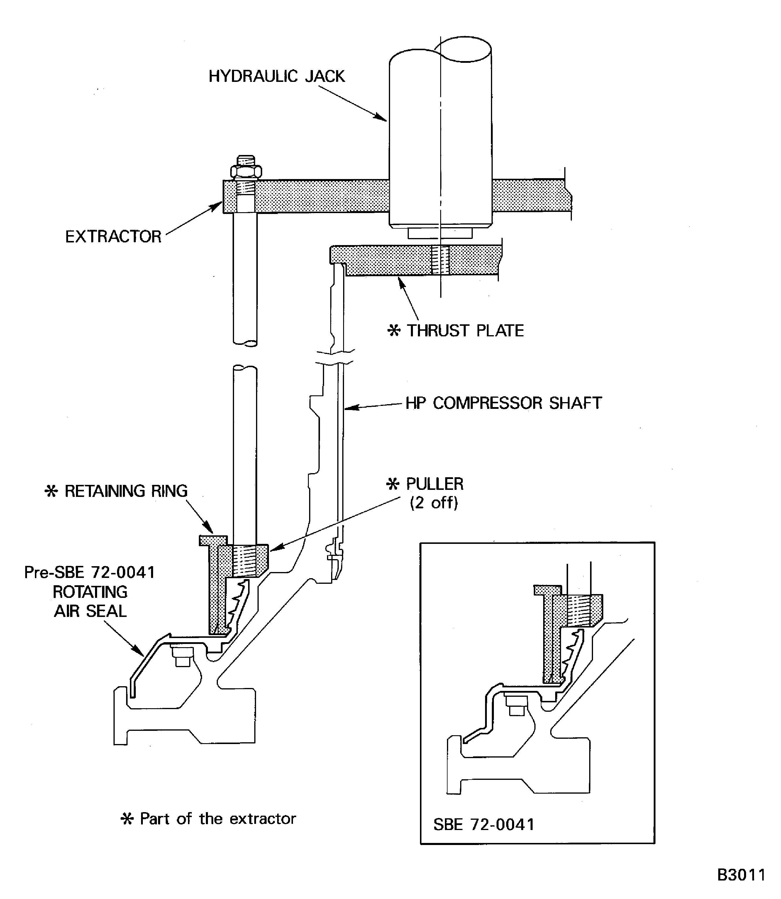 Remove the rotating air seal