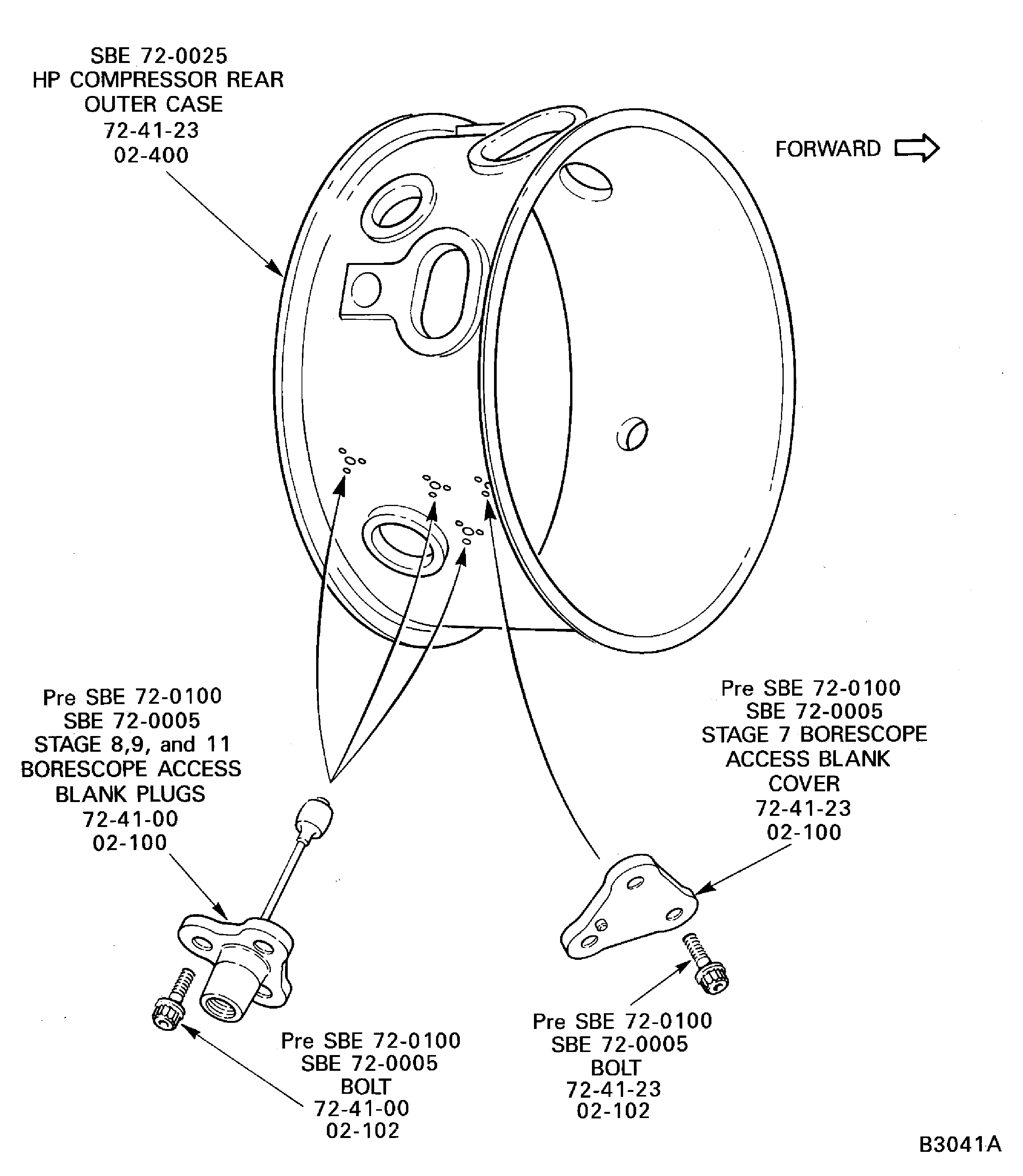 Remove the borescope access blanking plugs and cover