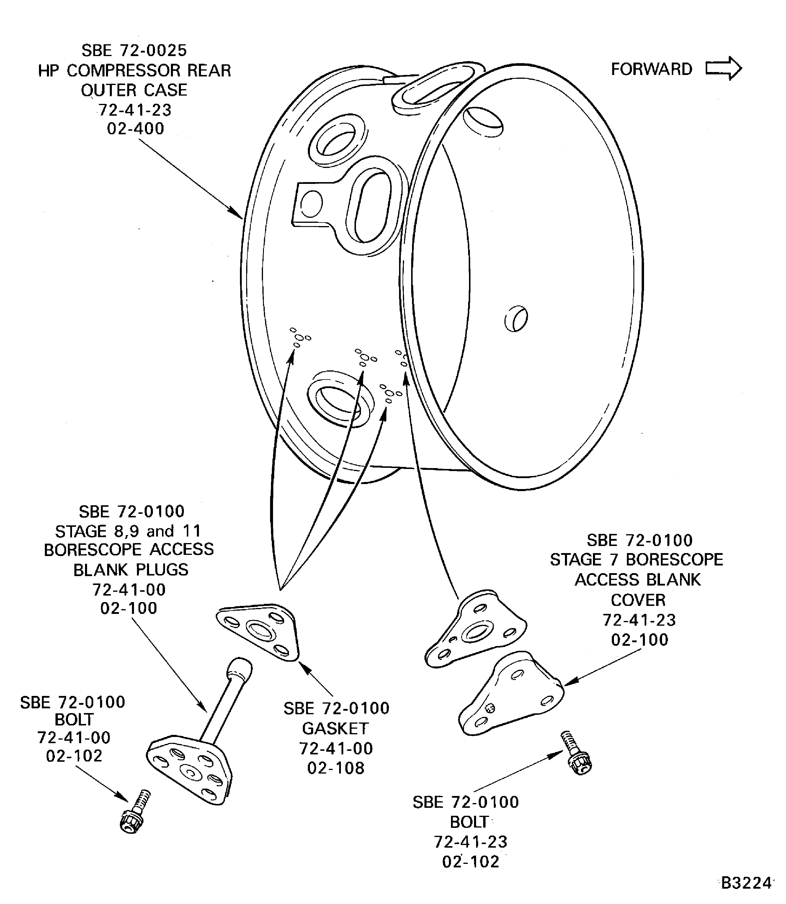 Remove the borescope access blanking plugs and cover